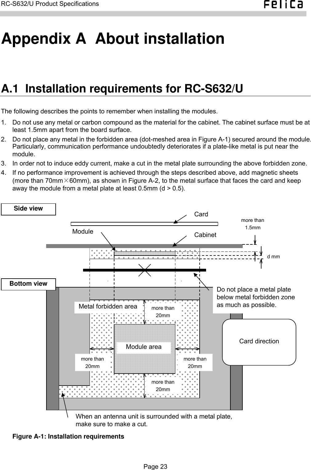   RC-S632/U Product Specifications  Appendix A  About installation A.1  Installation requirements for RC-S632/U The following describes the points to remember when installing the modules. 1.  Do not use any metal or carbon compound as the material for the cabinet. The cabinet surface must be at least 1.5mm apart from the board surface. 2.  Do not place any metal in the forbidden area (dot-meshed area in Figure A-1) secured around the module. Particularly, communication performance undoubtedly deteriorates if a plate-like metal is put near the module. 3.  In order not to induce eddy current, make a cut in the metal plate surrounding the above forbidden zone. 4.  If no performance improvement is achieved through the steps described above, add magnetic sheets (more than 70mm×60mm), as shown in Figure A-2, to the metal surface that faces the card and keep away the module from a metal plate at least 0.5mm (d &gt; 0.5).  d mmDo not place a metal plate below metal forbidden zone as much as possible. 20mm more than When an antenna unit is surrounded with a metal plate,make sure to make a cut. Module  Cabinet Card Card direction Module area 1.5mm more than 20mm more than 20mm more than 20mm more than Metal forbidden areaBottom view Side view  Figure A-1: Installation requirements  Page 23  