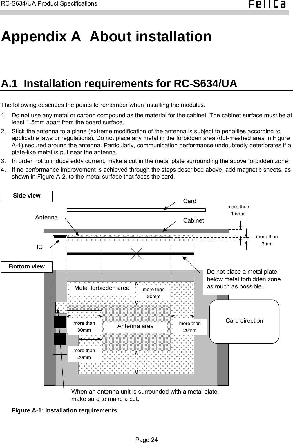   RC-S634/UA Product Specifications  Appendix A  About installation A.1  Installation requirements for RC-S634/UA The following describes the points to remember when installing the modules. 1.  Do not use any metal or carbon compound as the material for the cabinet. The cabinet surface must be at least 1.5mm apart from the board surface. 2.  Stick the antenna to a plane (extreme modification of the antenna is subject to penalties according to applicable laws or regulations). Do not place any metal in the forbidden area (dot-meshed area in Figure A-1) secured around the antenna. Particularly, communication performance undoubtedly deteriorates if a plate-like metal is put near the antenna. 3.  In order not to induce eddy current, make a cut in the metal plate surrounding the above forbidden zone. 4.  If no performance improvement is achieved through the steps described above, add magnetic sheets, as shown in Figure A-2, to the metal surface that faces the card.  Side view Bottom view Metal forbidden area more than 20mm more than 20mm more than 20mm more than 1.5mm Antenna area  Card direction Card Do not place a metal plate below metal forbidden zoneas much as possible. 3mm more than IC more than 30mm When an antenna unit is surrounded with a metal plate,make sure to make a cut. Cabinet Antenna  Figure A-1: Installation requirements  Page 24  