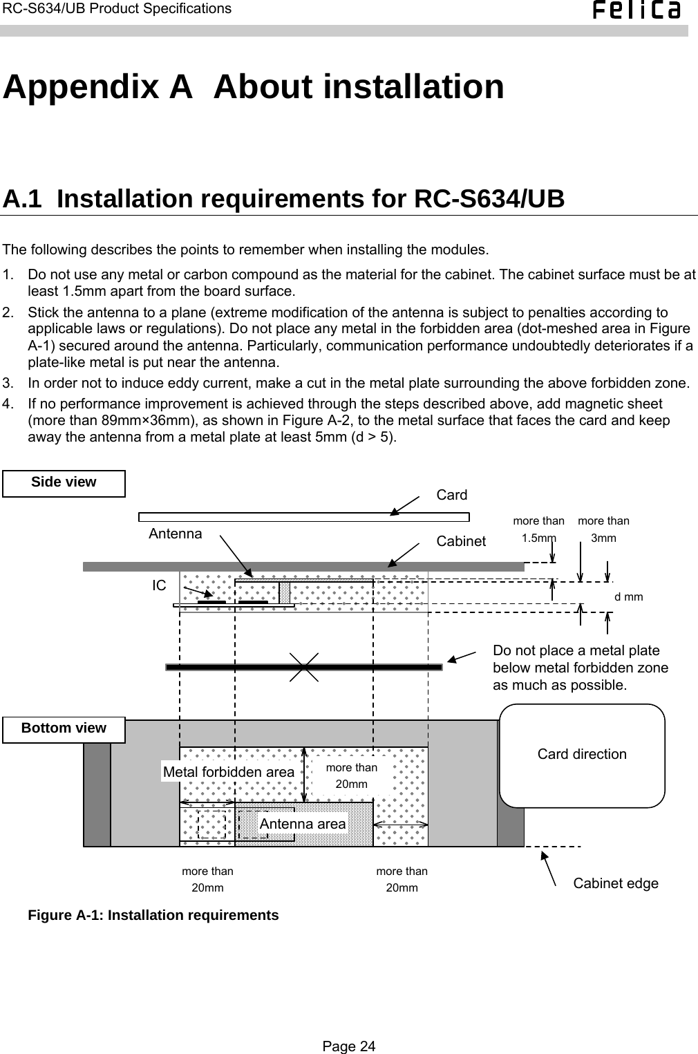   RC-S634/UB Product Specifications  Appendix A  About installation A.1  Installation requirements for RC-S634/UB The following describes the points to remember when installing the modules. 1.  Do not use any metal or carbon compound as the material for the cabinet. The cabinet surface must be at least 1.5mm apart from the board surface. 2.  Stick the antenna to a plane (extreme modification of the antenna is subject to penalties according to applicable laws or regulations). Do not place any metal in the forbidden area (dot-meshed area in Figure A-1) secured around the antenna. Particularly, communication performance undoubtedly deteriorates if a plate-like metal is put near the antenna. 3.  In order not to induce eddy current, make a cut in the metal plate surrounding the above forbidden zone. 4.  If no performance improvement is achieved through the steps described above, add magnetic sheet (more than 89mm×36mm), as shown in Figure A-2, to the metal surface that faces the card and keep away the antenna from a metal plate at least 5mm (d &gt; 5).  1.5mm  3mm more than Side view Bottom view Metal forbidden area more than 20mm more than 20mm Antenna areaCard direction more than Cabinet Cabinet edge IC more than 20mm d mm Do not place a metal plate below metal forbidden zoneas much as possible. Antenna Card  Figure A-1: Installation requirements  Page 24  