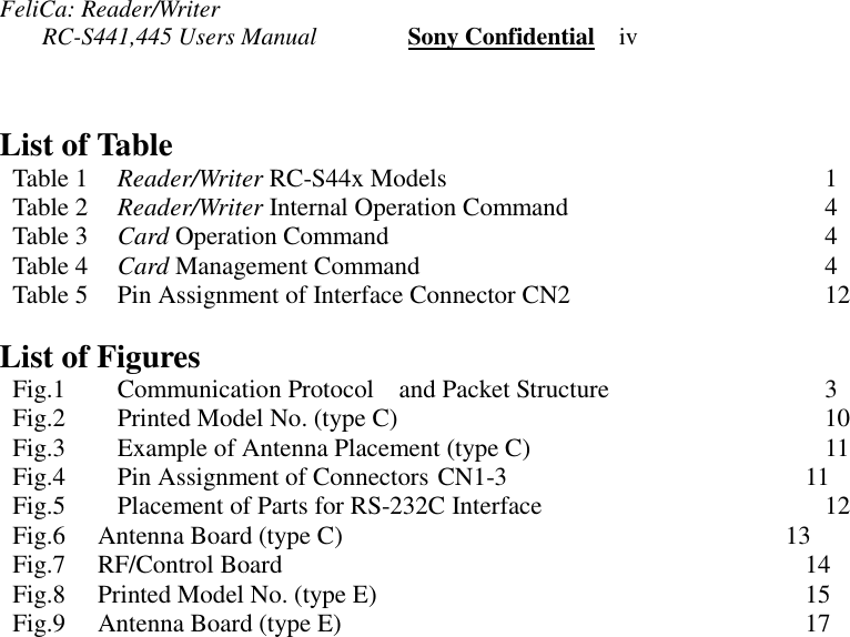 FeliCa: Reader/Writer       RC-S441,445 Users Manual               Sony Confidential    ivList of TableTable 1 Reader/Writer RC-S44x Models   1Table 2 Reader/Writer Internal Operation Command 4Table 3 Card Operation Command 4Table 4 Card Management Command 4Table 5 Pin Assignment of Interface Connector CN2 12List of FiguresFig.1 Communication Protocol  and Packet Structure 3Fig.2 Printed Model No. (type C) 10Fig.3 Example of Antenna Placement (type C) 11Fig.4 Pin Assignment of Connectors CN1-3 11Fig.5 Placement of Parts for RS-232C Interface 12Fig.6  Antenna Board (type C)    13Fig.7 RF/Control Board 14Fig.8  Printed Model No. (type E) 15Fig.9  Antenna Board (type E) 17