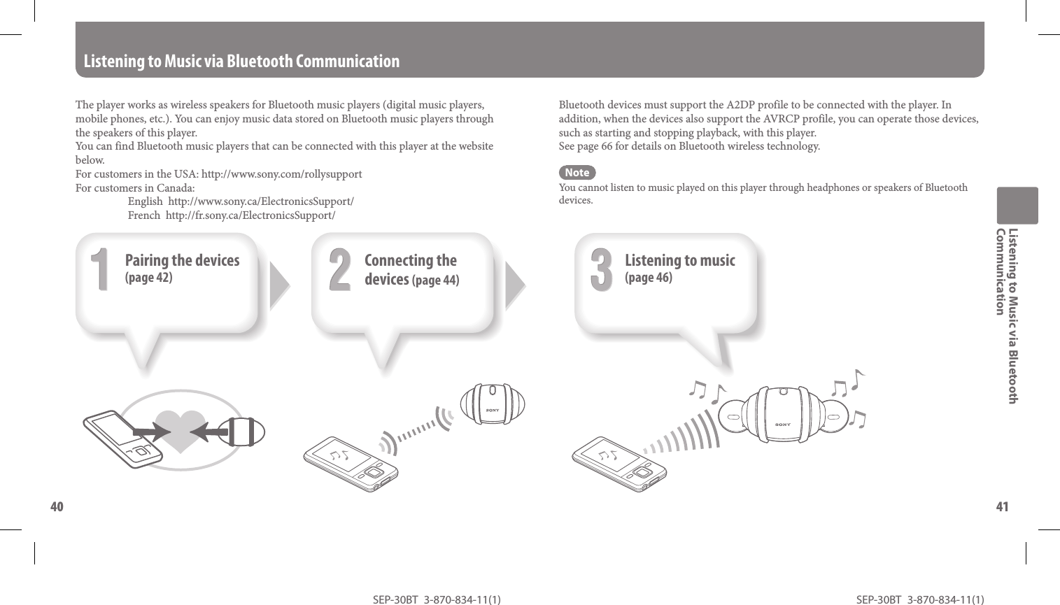 SEP-30BT 3-870-834-11(1)40SEP-30BT 3-870-834-11(1)41 Bluetooth devices must support the A2DP profile to be connected with the player. In addition, when the devices also support the AVRCP profile, you can operate those devices, such as starting and stopping playback, with this player.See page 66 for details on Bluetooth wireless technology.NoteYou cannot listen to music played on this player through headphones or speakers of Bluetooth devices.Listening to Music via Bluetooth CommunicationThe player works as wireless speakers for Bluetooth music players (digital music players, mobile phones, etc.). You can enjoy music data stored on Bluetooth music players through the speakers of this player.You can find Bluetooth music players that can be connected with this player at the website below.For customers in the USA: http://www.sony.com/rollysupportFor customers in Canada:  English  http://www.sony.ca/ElectronicsSupport/  French  http://fr.sony.ca/ElectronicsSupport/Listening to Music via  Bluetooth CommunicationPairing the devices (page 42)Connecting the devices (page 44)Listening to music (page 46)