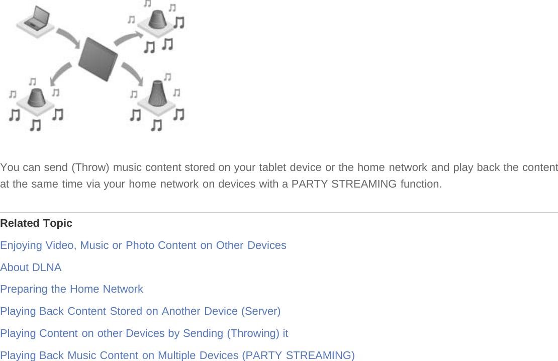 You can send (Throw) music content stored on your tablet device or the home network and play back the contentat the same time via your home network on devices with a PARTY STREAMING function.Related TopicEnjoying Video, Music or Photo Content on Other DevicesAbout DLNAPreparing the Home NetworkPlaying Back Content Stored on Another Device (Server)Playing Content on other Devices by Sending (Throwing) itPlaying Back Music Content on Multiple Devices (PARTY STREAMING)