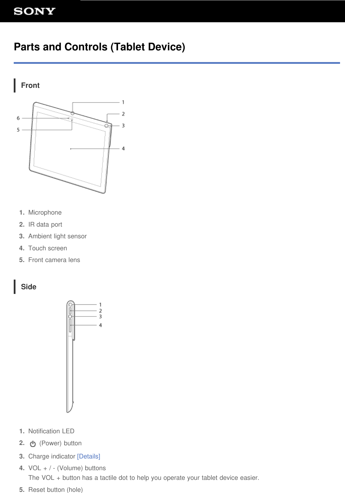 Parts and Controls (Tablet Device)Front1.  Microphone2.  IR data port3.  Ambient light sensor4.  Touch screen5.  Front camera lensSide1.  Notification LED2.   (Power) button3.  Charge indicator [Details]4.  VOL + / - (Volume) buttonsThe VOL + button has a tactile dot to help you operate your tablet device easier.5.  Reset button (hole)