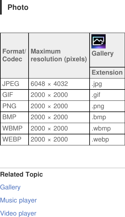 PhotoFormat/CodecMaximum resolution (pixels) GalleryExtensionJPEG 6048 × 4032 .jpgGIF 2000 × 2000 .gifPNG 2000 × 2000 .pngBMP 2000 × 2000 .bmpWBMP 2000 × 2000 .wbmpWEBP 2000 × 2000 .webpRelated TopicGalleryMusic playerVideo player