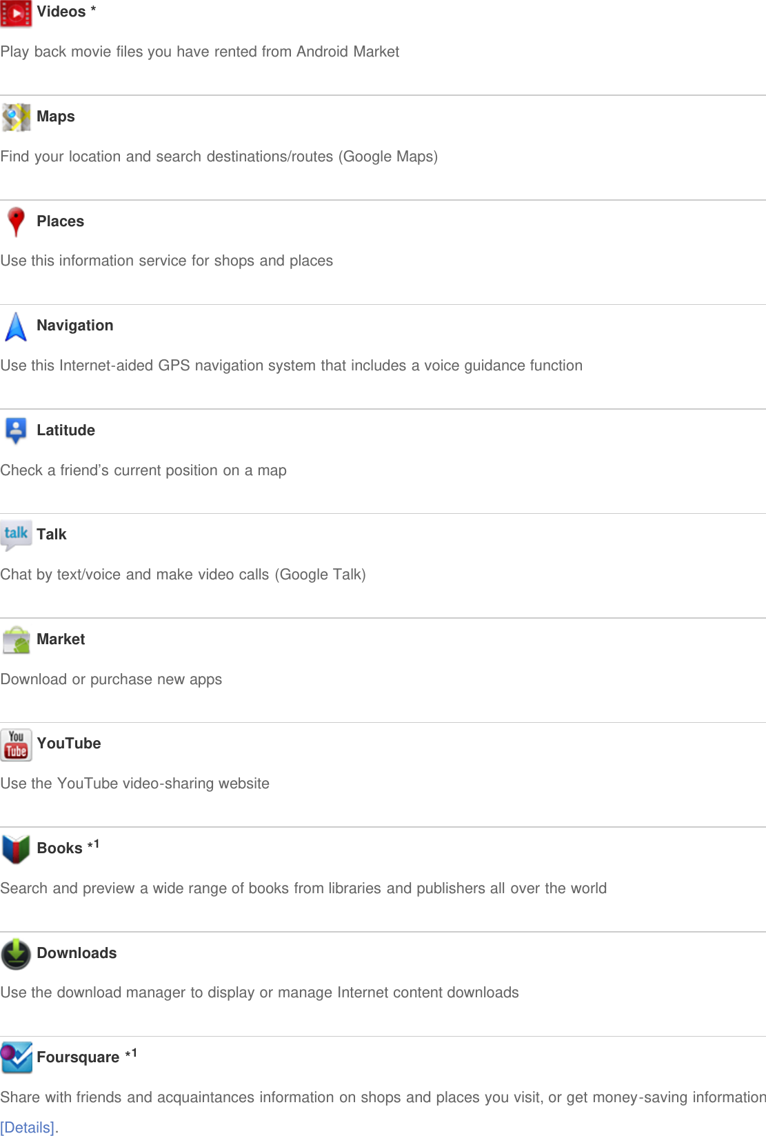  Videos *Play back movie files you have rented from Android Market MapsFind your location and search destinations/routes (Google Maps) PlacesUse this information service for shops and places NavigationUse this Internet-aided GPS navigation system that includes a voice guidance function LatitudeCheck a friend’s current position on a map TalkChat by text/voice and make video calls (Google Talk) MarketDownload or purchase new apps YouTubeUse the YouTube video-sharing website Books *1Search and preview a wide range of books from libraries and publishers all over the world DownloadsUse the download manager to display or manage Internet content downloads Foursquare *1Share with friends and acquaintances information on shops and places you visit, or get money-saving information[Details].