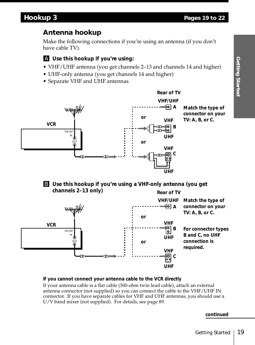 19Getting StartedGetting StartedHookup 3 Pages 19 to 22Antenna hookupMake the following connections if you’re using an antenna (if you don’thave cable TV).AUse this hookup if you’re using:• VHF/UHF antenna (you get channels 2–13 and channels 14 and higher)• UHF-only antenna (you get channels 14 and higher)• Separate VHF and UHF antennasBUse this hookup if you’re using a VHF-only antenna (you getchannels 2–13 only)If you cannot connect your antenna cable to the VCR directlyIf your antenna cable is a flat cable (300-ohm twin lead cable), attach an externalantenna connector (not supplied) so you can connect the cable to the VHF/UHF INconnector.  If you have separate cables for VHF and UHF antennas, you should use aU/V band mixer (not supplied).  For details, see page 89.INOUTVHF/UHFINOUTVHF/UHFVCRVCRororVHF/UHF Match the type ofconnector on yourTV: A, B, or C.ARear of TVBVHFCUHFVHFUHFARear of TVVHF/UHFororMatch the type ofconnector on yourTV: A, B, or C.BFor connector typesB and C, no UHFconnection isrequired.CUHFVHFVHFUHFcontinued
