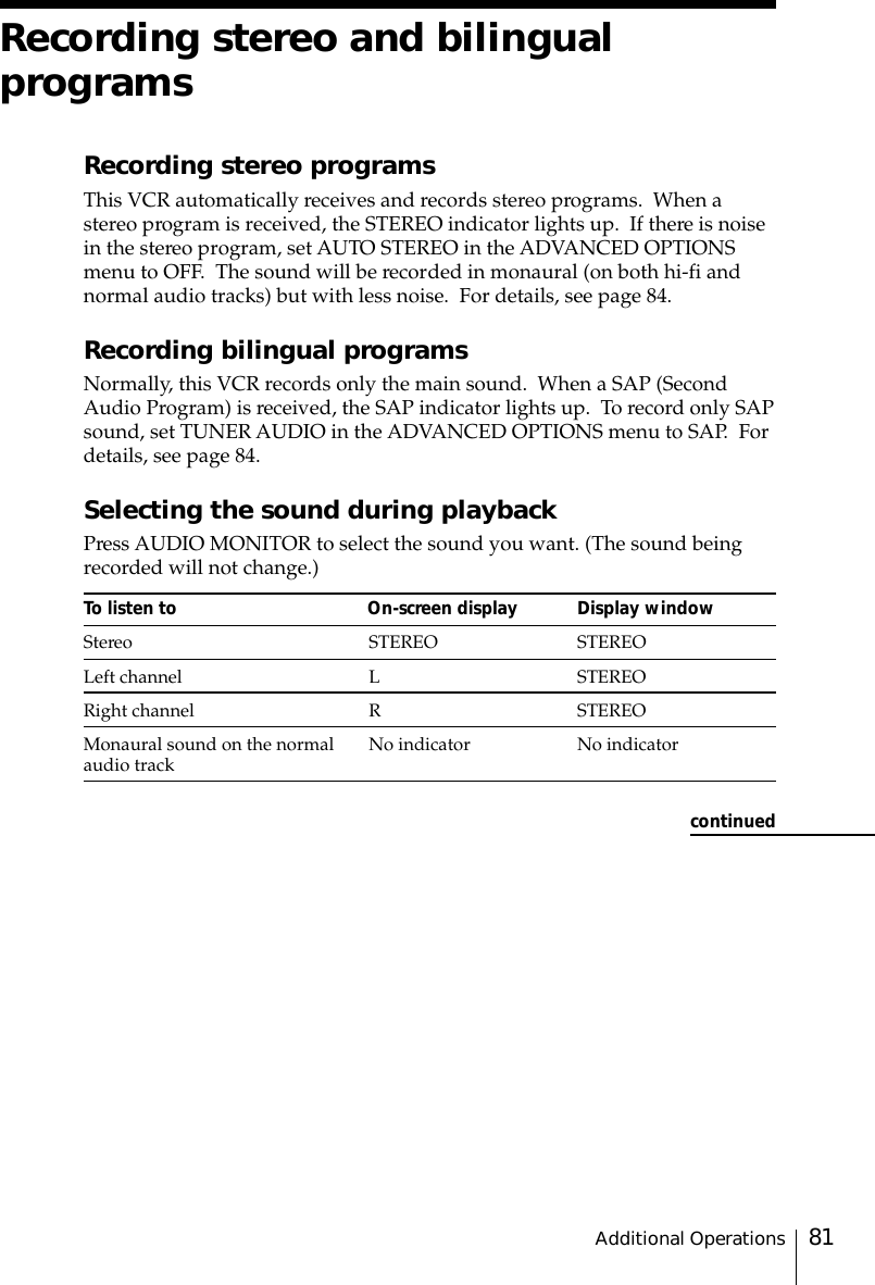 81Additional OperationsRecording stereo and bilingualprogramsRecording stereo programsThis VCR automatically receives and records stereo programs.  When astereo program is received, the STEREO indicator lights up.  If there is noisein the stereo program, set AUTO STEREO in the ADVANCED OPTIONSmenu to OFF.  The sound will be recorded in monaural (on both hi-fi andnormal audio tracks) but with less noise.  For details, see page 84.Recording bilingual programsNormally, this VCR records only the main sound.  When a SAP (SecondAudio Program) is received, the SAP indicator lights up.  To record only SAPsound, set TUNER AUDIO in the ADVANCED OPTIONS menu to SAP.  Fordetails, see page 84.Selecting the sound during playbackPress AUDIO MONITOR to select the sound you want. (The sound beingrecorded will not change.)To listen to                       On-screen display Display windowStereo STEREO STEREOLeft channel L STEREORight channel R STEREOMonaural sound on the normal No indicator No indicatoraudio trackcontinued