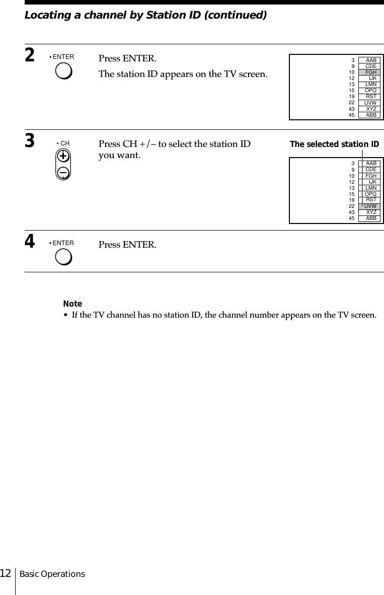 Basic Operations12The selected station ID2Press ENTER.The station ID appears on the TV screen.3Press CH +/– to select the station IDyou want.4Press ENTER.Note• If the TV channel has no station ID, the channel number appears on the TV screen.IJKOPQCDELMNRSTAABABBXYZUVWFGH121591319345432210Locating a channel by Station ID (continued)• CHENTER ENTER IJKOPQCDELMNRSTAABABBXYZUVWFGH121591319345432210
