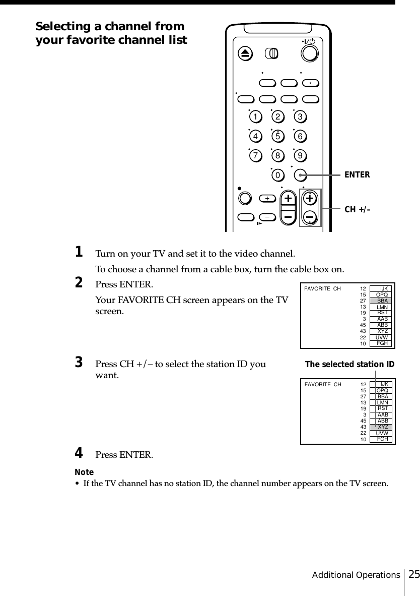 25Additional Operations1Turn on your TV and set it to the video channel.To choose a channel from a cable box, turn the cable box on.2Press ENTER.Your FAVORITE CH screen appears on the TVscreen.3Press CH +/– to select the station ID youwant.4Press ENTER.Note• If the TV channel has no station ID, the channel number appears on the TV screen.The selected station IDSelecting a channel fromyour favorite channel listENTERCH +/–IJKOPQBBALMNRSTAABABBXYZUVWFGHFAVORITE  CH 1215271319345432210IJKOPQBBALMNRSTAABABBXYZUVWFGHFAVORITE  CH 12152713193454322101234567890