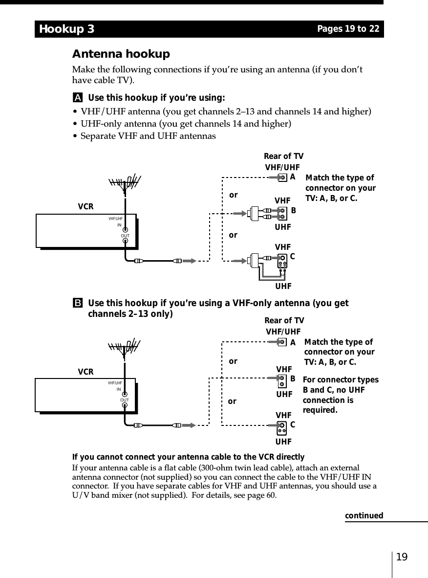 19Hookup 3Antenna hookupMake the following connections if you’re using an antenna (if you don’thave cable TV).AUse this hookup if you’re using:• VHF/UHF antenna (you get channels 2–13 and channels 14 and higher)• UHF-only antenna (you get channels 14 and higher)• Separate VHF and UHF antennasVCR oror UHFBUse this hookup if you’re using a VHF-only antenna (you getchannels 2–13 only)VCR ororIf you cannot connect your antenna cable to the VCR directlyIf your antenna cable is a flat cable (300-ohm twin lead cable), attach an externalantenna connector (not supplied) so you can connect the cable to the VHF/UHF INconnector.  If you have separate cables for VHF and UHF antennas, you should use aU/V band mixer (not supplied).  For details, see page 60.Match the type ofconnector on yourTV: A, B, or C.Rear of TVVHF/UHFRear of TVVHF/UHFVHFUHFVHFUHFMatch the type ofconnector on yourTV: A, B, or C.BFor connector typesB and C, no UHFconnection isrequired.VHFVHFUHFACABCINOUTVHF/UHFINOUTVHF/UHFPages 19 to 22continued