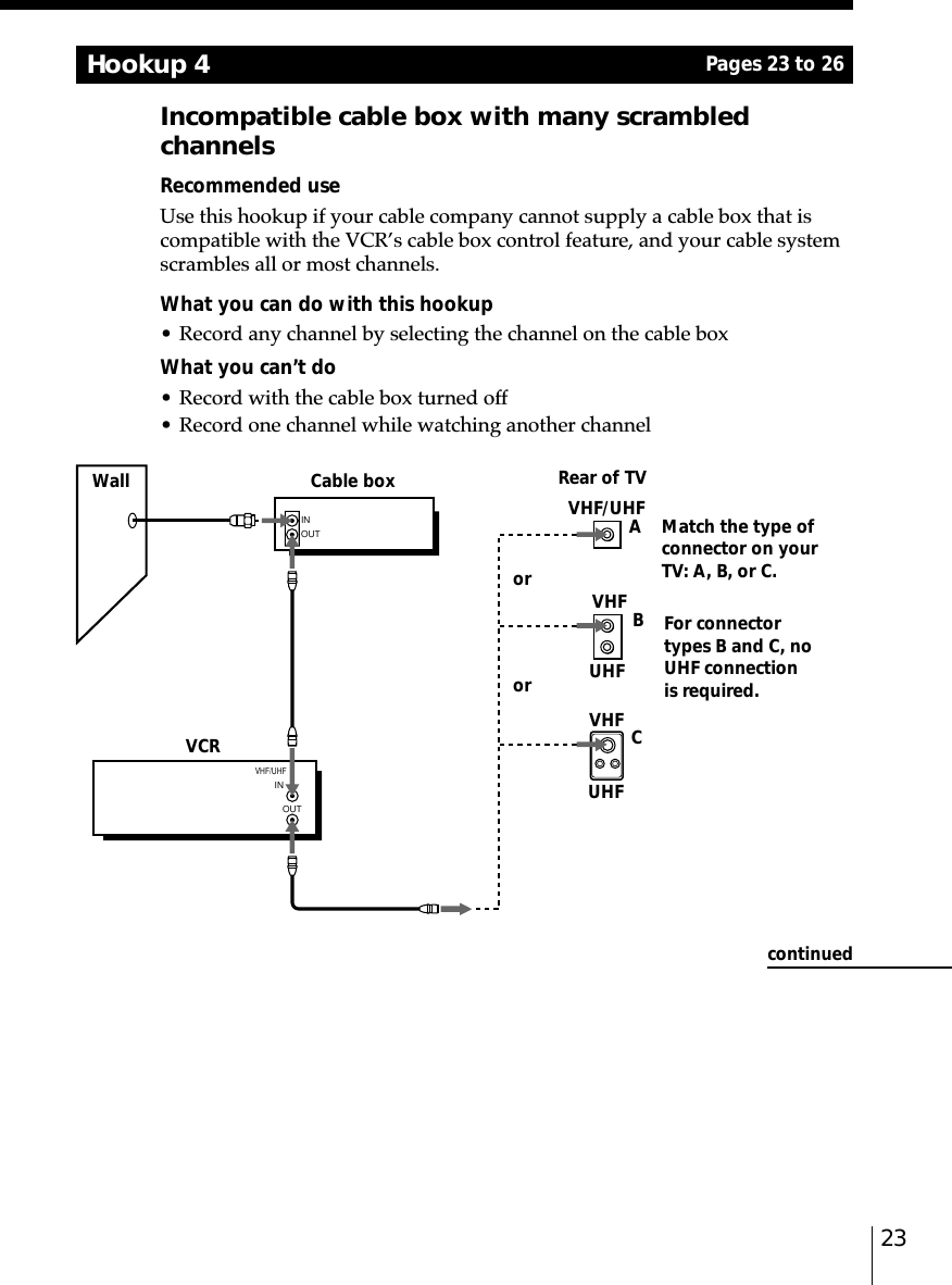 23Hookup 4 Pages 19 to 21Hookup 4 Pages 19 to 21Hookup 4Incompatible cable box with many scrambledchannelsRecommended useUse this hookup if your cable company cannot supply a cable box that iscompatible with the VCR’s cable box control feature, and your cable systemscrambles all or most channels.What you can do with this hookup• Record any channel by selecting the channel on the cable boxWhat you can’t do• Record with the cable box turned off• Record one channel while watching another channelCable boxWall VHF/UHFRear of TVAVHFororBFor connectortypes B and C, noUHF connectionis required.UHFVHFUHFCVCRMatch the type ofconnector on yourTV: A, B, or C.INOUTVHF/UHFINOUTPages 23 to 26continued