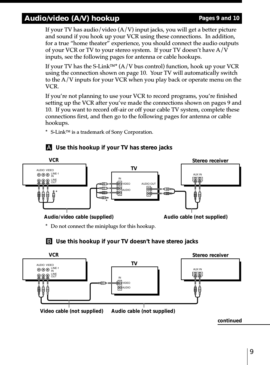 9Audio/video (A/V) hookupIf your TV has audio/video (A/V) input jacks, you will get a better pictureand sound if you hook up your VCR using these connections.  In addition,for a true “home theater” experience, you should connect the audio outputsof your VCR or TV to your stereo system.  If your TV doesn’t have A/Vinputs, see the following pages for antenna or cable hookups.If your TV has the S-Link* (A/V bus control) function, hook up your VCRusing the connection shown on page 10.  Your TV will automatically switchto the A/V inputs for your VCR when you play back or operate menu on theVCR.If you’re not planning to use your VCR to record programs, you’re finishedsetting up the VCR after you’ve made the connections shown on pages 9 and10.  If you want to record off-air or off your cable TV system, complete theseconnections first, and then go to the following pages for antenna or cablehookups.* S-Link is a trademark of Sony Corporation.A  Use this hookup if your TV has stereo jacksPages 9 and 10Audio/video cable (supplied)TVVCR Stereo receiver* Do not connect the miniplugs for this hookup.TVVCR Stereo receiverB  Use this hookup if your TV doesn’t have stereo jackscontinuedAudio cable (not supplied)Video cable (not supplied)Audio cable (not supplied)LINE-1 INLINE OUTAUDIO VIDEOINVIDEOAUDIOAUDIO OUTAUX IN**VIDEOAUDIOINAUX INLINE-1 INLINE OUTAUDIO VIDEO