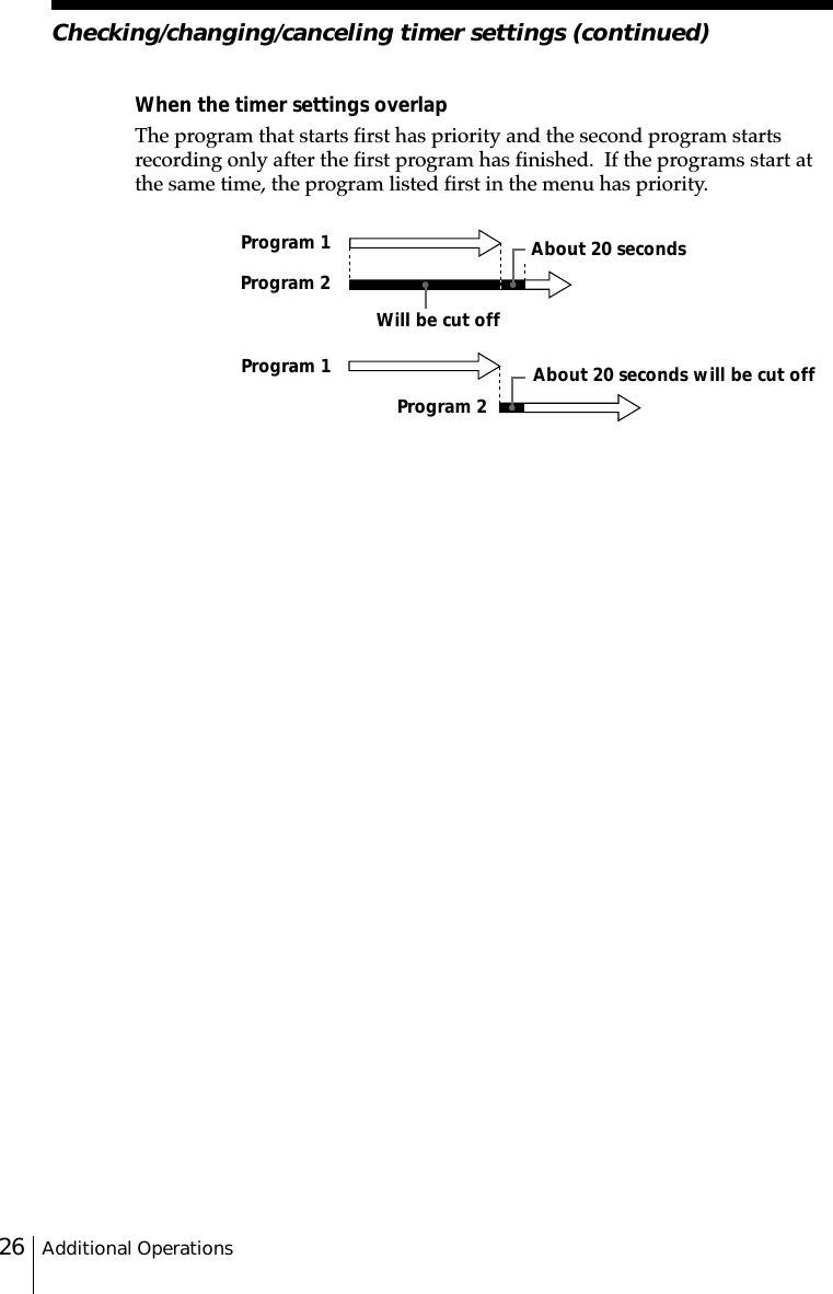 Additional Operations26Program 1Will be cut offProgram 2Program 1About 20 secondsProgram 2About 20 seconds will be cut offWhen the timer settings overlapThe program that starts first has priority and the second program startsrecording only after the first program has finished.  If the programs start atthe same time, the program listed first in the menu has priority.Checking/changing/canceling timer settings (continued)