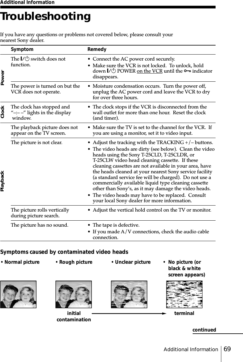 69Additional InformationTroubleshootingIf you have any questions or problems not covered below, please consult yournearest Sony dealer.SymptomThe `/1 switch does notfunction.The power is turned on but theVCR does not operate.The clock has stopped and“–:– –” lights in the display window.The playback picture does notappear on the TV screen.The picture is not clear.The picture rolls verticallyduring picture search.The picture has no sound.PlaybackRemedy• Connect the AC power cord securely.• Make sure the VCR is not locked.  To unlock, holddown `/1 POWER on the VCR until the - indicatordisappears.• Moisture condensation occurs.  Turn the power off,unplug the AC power cord and leave the VCR to dryfor over three hours.• The clock stops if the VCR is disconnected from thewall outlet for more than one hour.  Reset the clock(and timer).• Make sure the TV is set to the channel for the VCR.  Ifyou are using a monitor, set it to video input.• Adjust the tracking with the TRACKING +/– buttons.• The video heads are dirty (see below).  Clean the videoheads using the Sony T-25CLD, T-25CLDR, orT-25CLW video head cleaning cassette.  If thesecleaning cassettes are not available in your area, havethe heads cleaned at your nearest Sony service facility(a standard service fee will be charged).  Do not use acommercially available liquid type cleaning cassetteother than Sony’s, as it may damage the video heads.• The video heads may have to be replaced.  Consultyour local Sony dealer for more information.• Adjust the vertical hold control on the TV or monitor.• The tape is defective.• If you made A/V connections, check the audio cableconnection.PowerClockSymptoms caused by contaminated video heads• Normal pictureinitialcontamination terminal• Rough picture • No picture (orblack &amp; whitescreen appears)• Unclear picturecontinuedAdditional Information