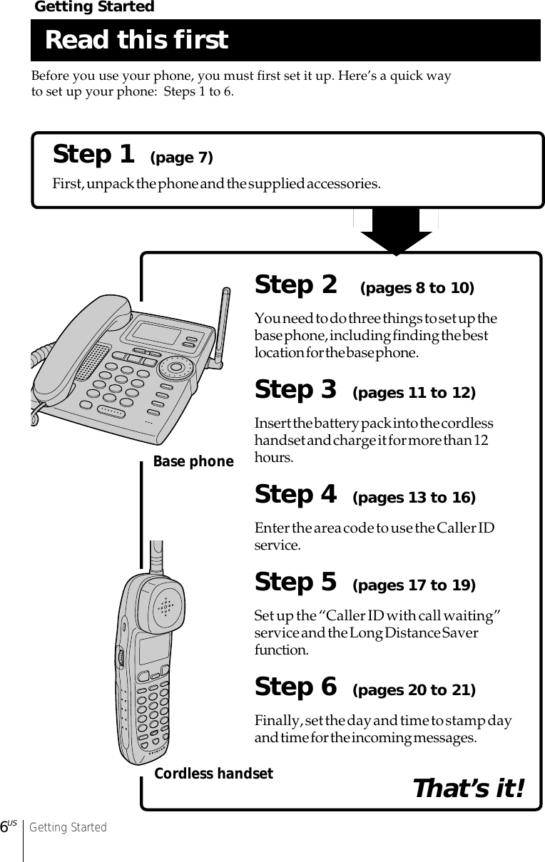 Getting Started6USGetting StartedBase phoneRead this firstBefore you use your phone, you must first set it up. Here’s a quick wayto set up your phone:  Steps 1 to 6.Step 2   (pages 8 to 10)You need to do three things to set up thebase phone, including finding the bestlocation for the base phone.Step 3  (pages 11 to 12)Insert the battery pack into the cordlesshandset and charge it for more than 12hours.Step 4  (pages 13 to 16)Enter the area code to use the Caller IDservice.Step 5  (pages 17 to 19)Set up the “Caller ID with call waiting”service and the Long Distance Saverfunction.Step 6  (pages 20 to 21)Finally, set the day and time to stamp dayand time for the incoming messages.That’s it!Cordless handsetFirst, unpack the phone and the supplied accessories.Step 1  (page 7)