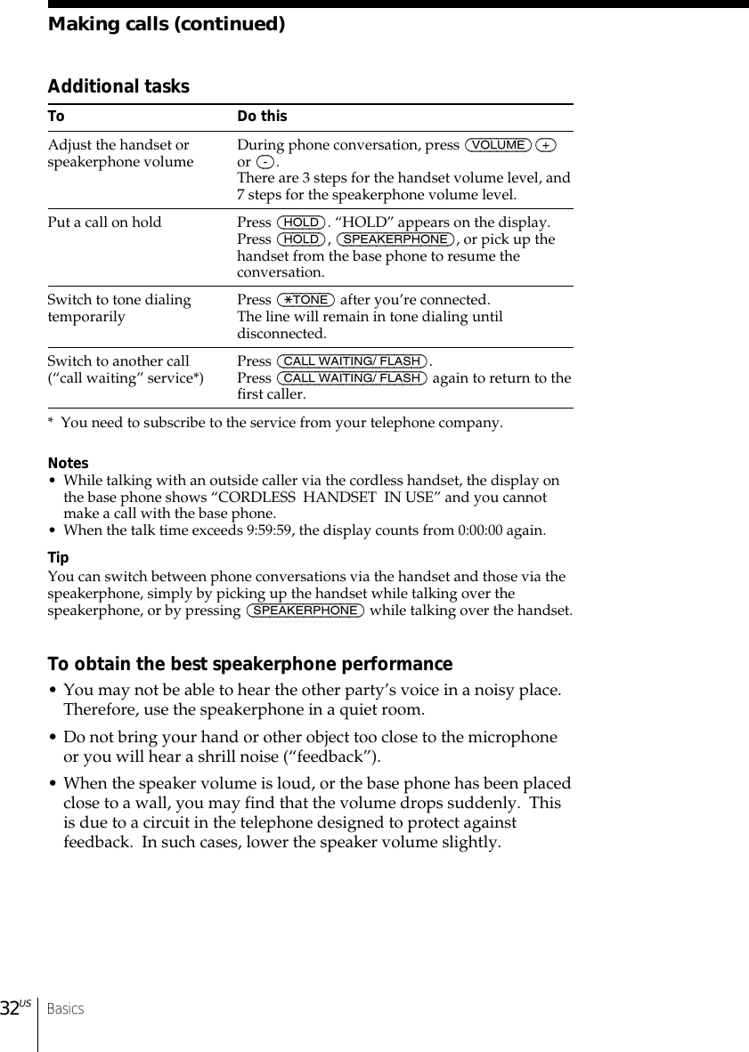 Basics32USMaking calls (continued)Notes• While talking with an outside caller via the cordless handset, the display onthe base phone shows “CORDLESS  HANDSET  IN USE” and you cannotmake a call with the base phone.• When the talk time exceeds 9:59:59, the display counts from 0:00:00 again.TipYou can switch between phone conversations via the handset and those via thespeakerphone, simply by picking up the handset while talking over thespeakerphone, or by pressing (SPEAKERPHONE) while talking over the handset.To obtain the best speakerphone performance• You may not be able to hear the other party’s voice in a noisy place.Therefore, use the speakerphone in a quiet room.• Do not bring your hand or other object too close to the microphoneor you will hear a shrill noise (“feedback”).• When the speaker volume is loud, or the base phone has been placedclose to a wall, you may find that the volume drops suddenly.  Thisis due to a circuit in the telephone designed to protect againstfeedback.  In such cases, lower the speaker volume slightly.ToAdjust the handset orspeakerphone volumePut a call on holdSwitch to tone dialingtemporarilySwitch to another call(“call waiting” service*)*  You need to subscribe to the service from your telephone company.Do thisDuring phone conversation, press (VOLUME)(+)or (-).There are 3 steps for the handset volume level, and7 steps for the speakerphone volume level.Press (HOLD). “HOLD” appears on the display.Press (HOLD), (SPEAKERPHONE), or pick up thehandset from the base phone to resume theconversation.Press (*TONE) after you’re connected.The line will remain in tone dialing untildisconnected.Press (CALL WAITING/ FLASH).Press (CALL WAITING/ FLASH) again to return to thefirst caller.Additional tasks