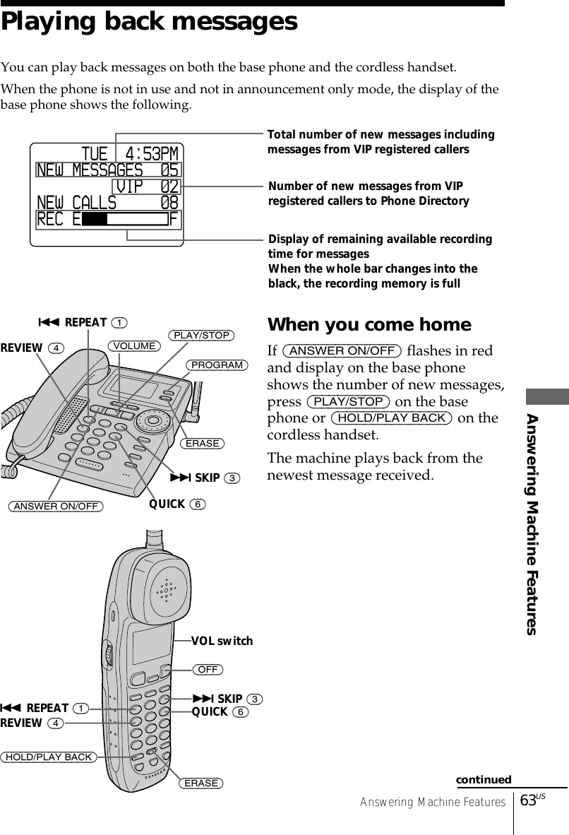 Answering Machine FeaturesAnswering Machine Features 63USPlaying back messagesYou can play back messages on both the base phone and the cordless handset.When the phone is not in use and not in announcement only mode, the display of thebase phone shows the following.When you come homeIf (ANSWER ON/OFF) flashes in redand display on the base phoneshows the number of new messages,press (PLAY/STOP) on the basephone or (HOLD/PLAY BACK) on thecordless handset.The machine plays back from thenewest message received.     TUE  4:53PMNEW MESSAGES  ¢5         VIP  ¢2NEW CALLS     ¢8REC E          F Total number of new messages includingmessages from VIP registered callersNumber of new messages from VIPregistered callers to Phone DirectoryDisplay of remaining available recordingtime for messagesWhen the whole bar changes into theblack, the recording memory is fullcontinued(VOLUME)(ERASE)&gt; SKIP (3). REPEAT (1)QUICK (6)REVIEW (4)(PROGRAM)(HOLD/PLAY BACK)(OFF)&gt; SKIP (3). REPEAT (1) QUICK (6)REVIEW (4)(ERASE)(ANSWER ON/OFF)VOL switch(PLAY/STOP)