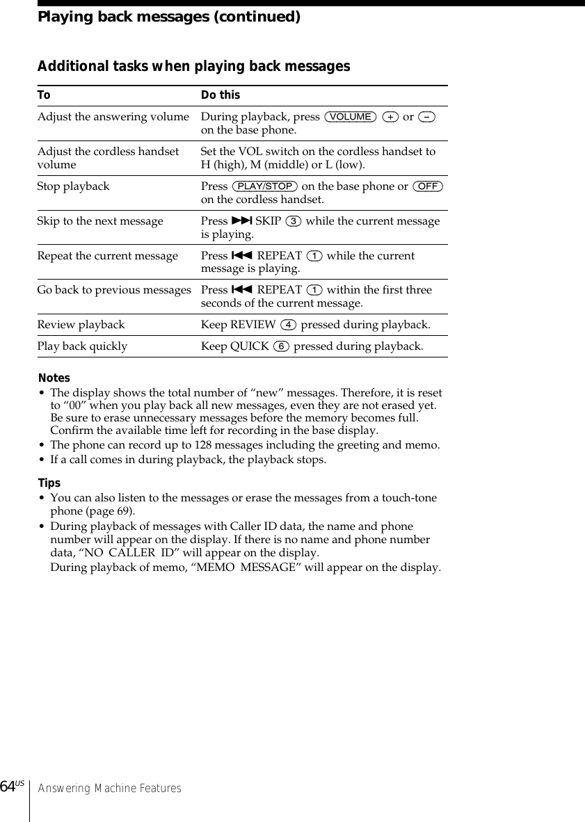 Answering Machine Features64USNotes• The display shows the total number of “new” messages. Therefore, it is resetto “00” when you play back all new messages, even they are not erased yet.Be sure to erase unnecessary messages before the memory becomes full.Confirm the available time left for recording in the base display.• The phone can record up to 128 messages including the greeting and memo.• If a call comes in during playback, the playback stops.Tips• You can also listen to the messages or erase the messages from a touch-tonephone (page 69).• During playback of messages with Caller ID data, the name and phonenumber will appear on the display. If there is no name and phone numberdata, “NO  CALLER  ID” will appear on the display.During playback of memo, “MEMO  MESSAGE” will appear on the display.Additional tasks when playing back messagesTo Do thisAdjust the answering volume During playback, press (VOLUME) (+) or (-)on the base phone.Adjust the cordless handset Set the VOL switch on the cordless handset tovolume H (high), M (middle) or L (low).Stop playback Press (PLAY/STOP) on the base phone or (OFF)on the cordless handset.Skip to the next message Press &gt; SKIP (3) while the current messageis playing.Repeat the current message Press . REPEAT (1) while the currentmessage is playing.Go back to previous messages Press . REPEAT (1) within the first threeseconds of the current message.Review playback Keep REVIEW (4) pressed during playback.Play back quickly Keep QUICK (6) pressed during playback.Playing back messages (continued)