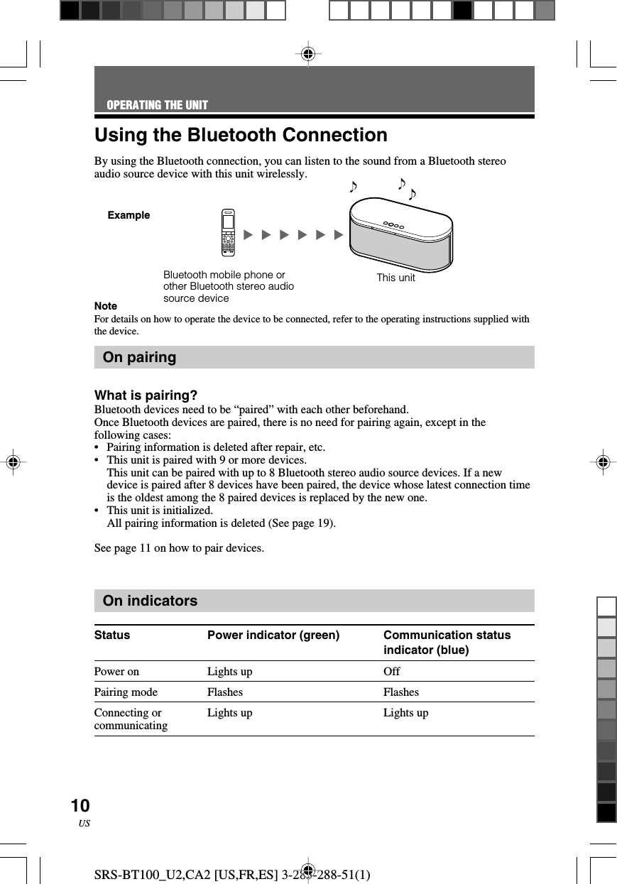 SRS-BT100_U2,CA2 [US,FR,ES] 3-283-288-51(1)10USUsing the Bluetooth ConnectionBy using the Bluetooth connection, you can listen to the sound from a Bluetooth stereoaudio source device with this unit wirelessly.NoteFor details on how to operate the device to be connected, refer to the operating instructions supplied withthe device.On pairingWhat is pairing?Bluetooth devices need to be “paired” with each other beforehand.Once Bluetooth devices are paired, there is no need for pairing again, except in thefollowing cases:•Pairing information is deleted after repair, etc.•This unit is paired with 9 or more devices.This unit can be paired with up to 8 Bluetooth stereo audio source devices. If a newdevice is paired after 8 devices have been paired, the device whose latest connection timeis the oldest among the 8 paired devices is replaced by the new one.•This unit is initialized.All pairing information is deleted (See page 19).See page 11 on how to pair devices.On indicatorsStatus Power indicator (green) Communication statusindicator (blue)Power on Lights up OffPairing mode Flashes FlashesConnecting or Lights up Lights upcommunicatingThis unitBluetooth mobile phone orother Bluetooth stereo audiosource deviceOPERATING THE UNITExample