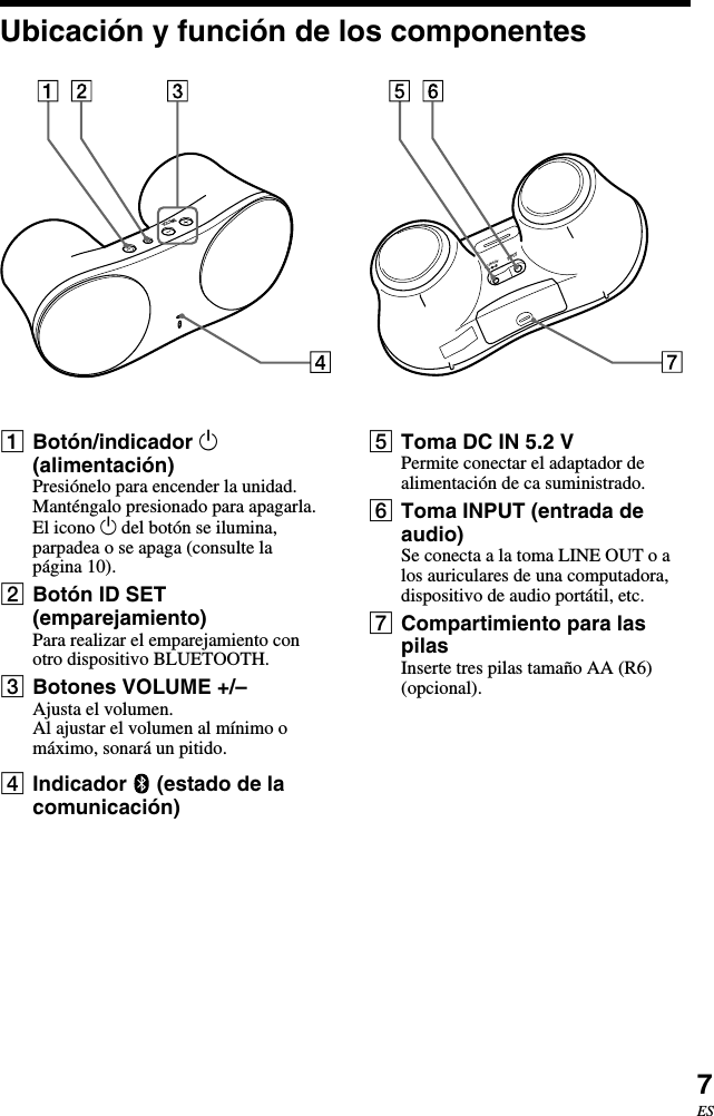 7ESUbicación y función de los componentes1Botón/indicador 1(alimentación)Presiónelo para encender la unidad.Manténgalo presionado para apagarla.El icono 1 del botón se ilumina,parpadea o se apaga (consulte lapágina 10).2Botón ID SET(emparejamiento)Para realizar el emparejamiento conotro dispositivo BLUETOOTH.3Botones VOLUME +/–Ajusta el volumen.Al ajustar el volumen al mínimo omáximo, sonará un pitido.4Indicador   (estado de lacomunicación)VOLUMEINPUTDC IN 5.2V5Toma DC IN 5.2 VPermite conectar el adaptador dealimentación de ca suministrado.6Toma INPUT (entrada deaudio)Se conecta a la toma LINE OUT o alos auriculares de una computadora,dispositivo de audio portátil, etc.7Compartimiento para laspilasInserte tres pilas tamaño AA (R6)(opcional).