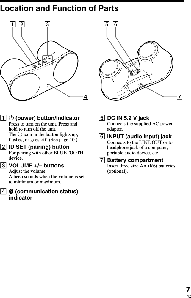 7USLocation and Function of Parts11 (power) button/indicatorPress to turn on the unit. Press andhold to turn off the unit.The 1 icon in the button lights up,flashes, or goes off. (See page 10.)2ID SET (pairing) buttonFor pairing with other BLUETOOTHdevice.3VOLUME +/– buttonsAdjust the volume.A beep sounds when the volume is setto minimum or maximum.4 (communication status)indicatorVOLUMEINPUTDC IN 5.2V5DC IN 5.2 V jackConnects the supplied AC poweradaptor.6INPUT (audio input) jackConnects to the LINE OUT or toheadphone jack of a computer,portable audio device, etc.7Battery compartmentInsert three size AA (R6) batteries(optional).