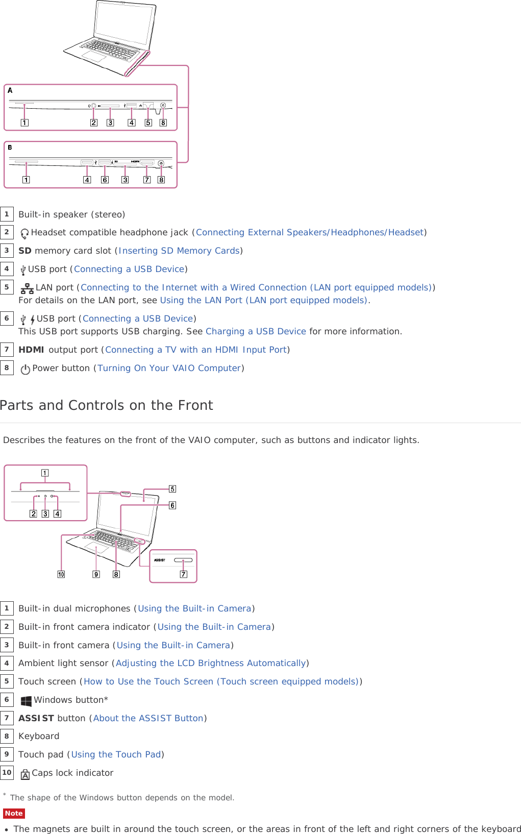 Parts and Controls on the FrontDescribes the features on the front of the VAIO computer, such as buttons and indicator lights.* The shape of the Windows button depends on the model.NoteThe magnets are built in around the touch screen, or the areas in front of the left and right corners of the keyboardBuilt-in speaker (stereo)1Headset compatible headphone jack (Connecting External Speakers/Headphones/Headset)2SD memory card slot (Inserting SD Memory Cards)3USB port (Connecting a USB Device)4LAN port (Connecting to the Internet with a Wired Connection (LAN port equipped models))For details on the LAN port, see Using the LAN Port (LAN port equipped models).5USB port (Connecting a USB Device)This USB port supports USB charging. See Charging a USB Device for more information.6HDMI output port (Connecting a TV with an HDMI Input Port)7Power button (Turning On Your VAIO Computer)8Built-in dual microphones (Using the Built-in Camera)1Built-in front camera indicator (Using the Built-in Camera)2Built-in front camera (Using the Built-in Camera)3Ambient light sensor (Adjusting the LCD Brightness Automatically)4Touch screen (How to Use the Touch Screen (Touch screen equipped models))5Windows button*6ASSIST button (About the ASSIST Button)7Keyboard8Touch pad (Using the Touch Pad)9Caps lock indicator10