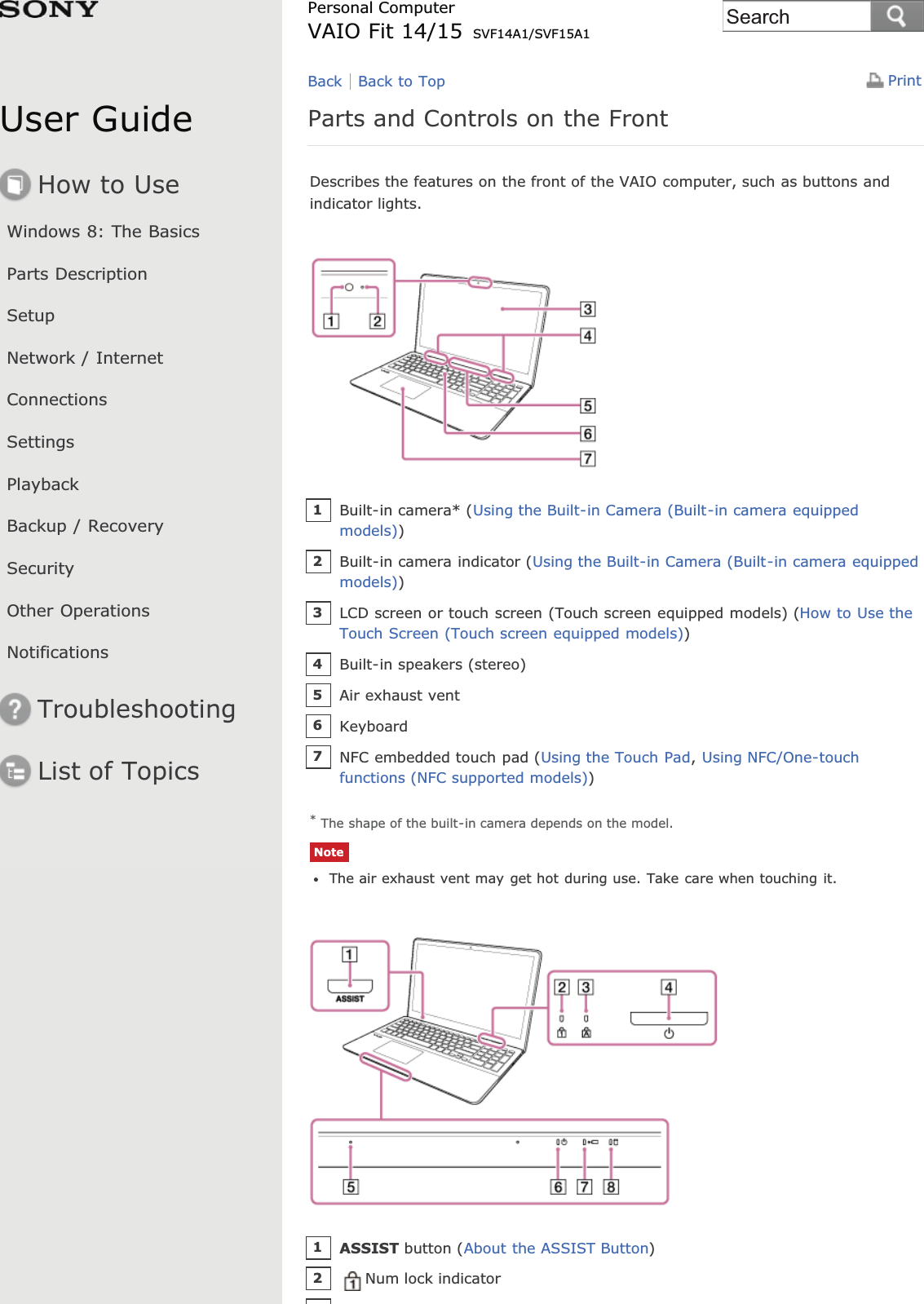 User GuideHow to UseWindows 8: The BasicsParts DescriptionSetupNetwork / InternetConnectionsSettingsPlaybackBackup / RecoverySecurityOther OperationsNotificationsTroubleshootingList of TopicsPrintPersonal ComputerVAIO Fit 14/15 SVF14A1/SVF15A1Parts and Controls on the FrontDescribes the features on the front of the VAIO computer, such as buttons andindicator lights.* The shape of the built-in camera depends on the model.NoteThe air exhaust vent may get hot during use. Take care when touching it.Back Back to TopBuilt-in camera* (Using the Built-in Camera (Built-in camera equippedmodels))1Built-in camera indicator (Using the Built-in Camera (Built-in camera equippedmodels))2LCD screen or touch screen (Touch screen equipped models) (How to Use theTouch Screen (Touch screen equipped models))3Built-in speakers (stereo)4Air exhaust vent5Keyboard6NFC embedded touch pad (Using the Touch Pad,Using NFC/One-touchfunctions (NFC supported models))7ASSIST button (About the ASSIST Button)1Num lock indicator2Search