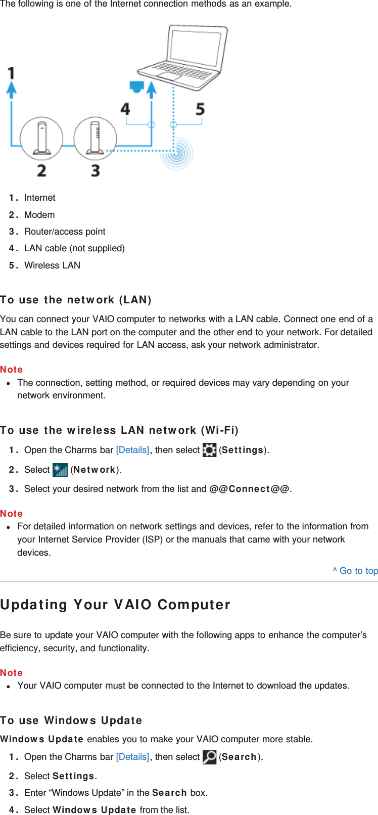 The following is one of the Internet connection methods as an example.1. Internet2. Modem3. Router/access point4. LAN cable (not supplied)5. Wireless LANTo use the network (LAN)You can connect your VAIO computer to networks with a LAN cable. Connect one end of aLAN cable to the LAN port on the computer and the other end to your network. For detailedsettings and devices required for LAN access, ask your network administrator.NoteThe connection, setting method, or required devices may vary depending on yournetwork environment.To use the wireless LAN network (Wi-Fi)1. Open the Charms bar [Details], then select   (Settings).2. Select   (Network).3. Select your desired network from the list and @@Connect@@.NoteFor detailed information on network settings and devices, refer to the information fromyour Internet Service Provider (ISP) or the manuals that came with your networkdevices.^ Go to topUpdating Your VAIO ComputerBe sure to update your VAIO computer with the following apps to enhance the computer’sefficiency, security, and functionality.NoteYour VAIO computer must be connected to the Internet to download the updates.To use Windows UpdateWindows Update enables you to make your VAIO computer more stable.1. Open the Charms bar [Details], then select   (Search).2. Select Settings.3. Enter “Windows Update” in the Search box.4. Select Windows Update from the list.