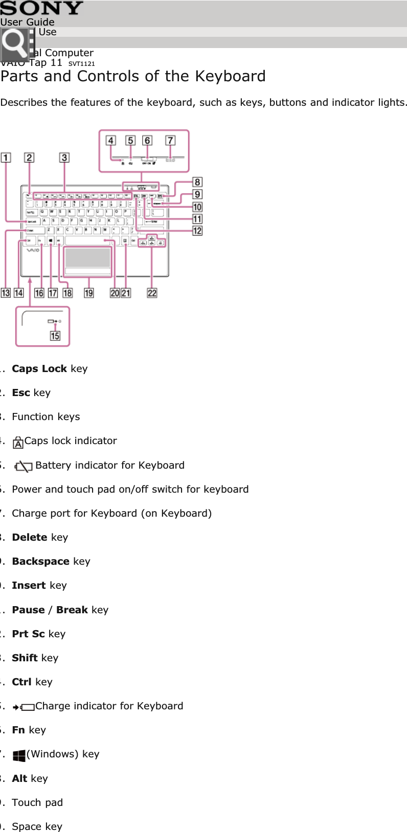 Personal ComputerVAIO Tap 11 SVT1121Parts and Controls of the KeyboardDescribes the features of the keyboard, such as keys, buttons and indicator lights.1.Caps Lock key2.Esc key3. Function keys4.Caps lock indicator5.Battery indicator for Keyboard6. Power and touch pad on/off switch for keyboard7. Charge port for Keyboard (on Keyboard)8.Delete key9.Backspace key0.Insert key1.Pause / Break key2.Prt Sc key3.Shift key4.Ctrl key5.Charge indicator for Keyboard6.Fn key7.(Windows) key8.Alt key9. Touch pad0. Space keyUser GuideHow to Use