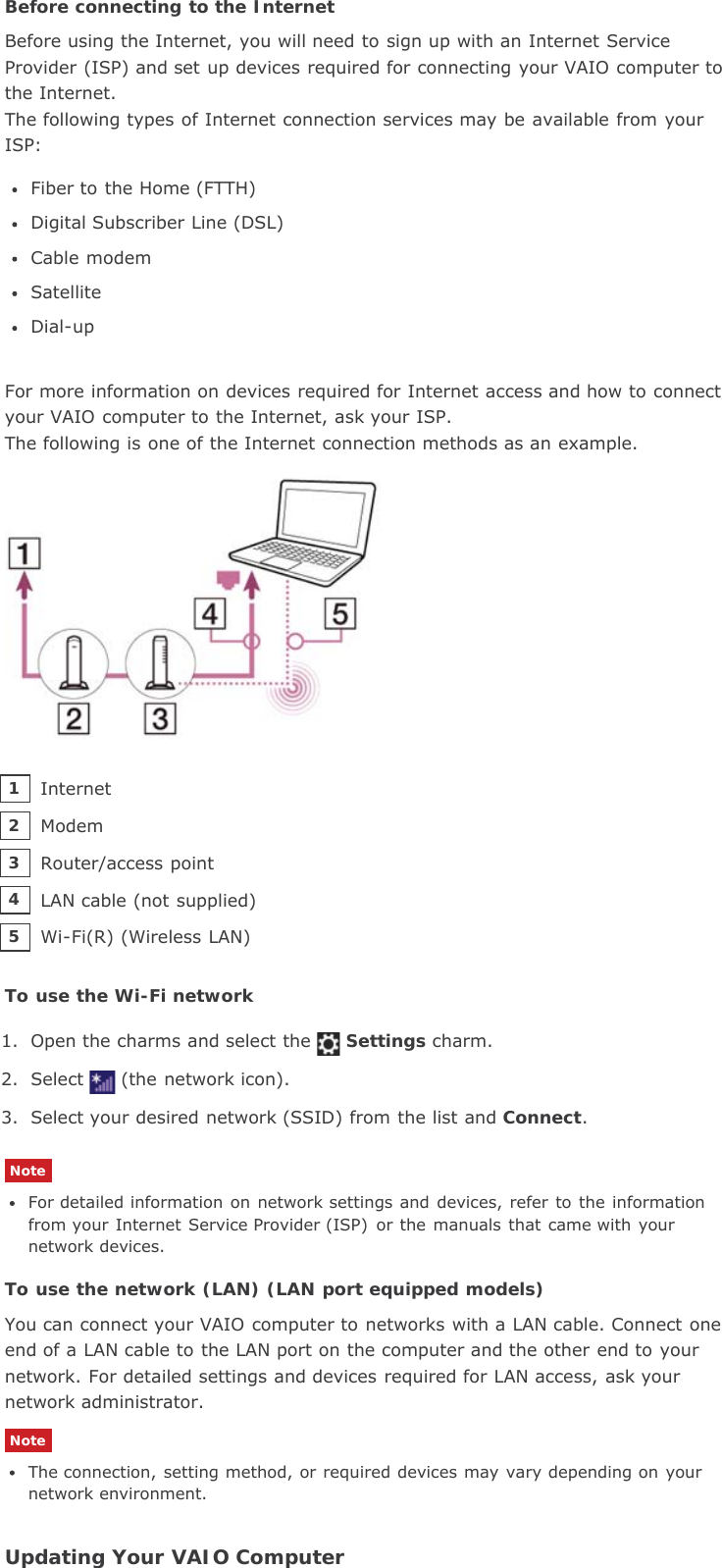 Before connecting to the InternetBefore using the Internet, you will need to sign up with an Internet ServiceProvider (ISP) and set up devices required for connecting your VAIO computer tothe Internet.The following types of Internet connection services may be available from yourISP:Fiber to the Home (FTTH)Digital Subscriber Line (DSL)Cable modemSatelliteDial-upFor more information on devices required for Internet access and how to connectyour VAIO computer to the Internet, ask your ISP.The following is one of the Internet connection methods as an example.To use the Wi-Fi network1. Open the charms and select the Settings charm.2. Select (the network icon).3. Select your desired network (SSID) from the list and Connect.NoteFor detailed information on network settings and devices,  refer  to  the informationfrom your Internet Service Provider (ISP)  or the  manuals  that came with yournetwork devices.To use the network (LAN) (LAN port equipped models)You can connect your VAIO computer to networks with a LAN cable. Connect oneend of a LAN cable to the LAN port on the computer and the other end to yournetwork. For detailed settings and devices required for LAN access, ask yournetwork administrator.NoteThe connection, setting method, or required devices may  vary depending on  yournetwork environment.Updating Your VAIO ComputerInternet1Modem2Router/access point3LAN cable (not supplied)4Wi-Fi(R) (Wireless LAN)5