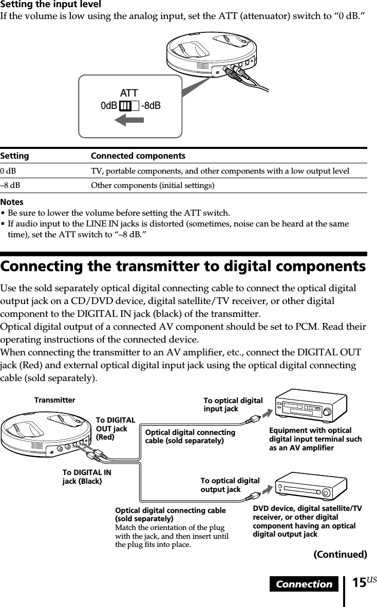 Connection 15USAT T0dB -8dBSetting the input levelIf the volume is low using the analog input, set the ATT (attenuator) switch to “0 dB.”Setting Connected components0 dB TV, portable components, and other components with a low output level–8 dB Other components (initial settings)Notes•Be sure to lower the volume before setting the ATT switch.• If audio input to the LINE IN jacks is distorted (sometimes, noise can be heard at the sametime), set the ATT switch to “–8 dB.”To DIGITAL INjack (Black)TransmitterDVD device, digital satellite/TVreceiver, or other digitalcomponent having an opticaldigital output jackTo optical digitaloutput jackOptical digital connecting cable(sold separately)Match the orientation of the plugwith the jack, and then insert untilthe plug fits into place.Optical digital connectingcable (sold separately)To DIGITALOUT jack(Red) Equipment with opticaldigital input terminal suchas an AV amplifierTo optical digitalinput jackConnecting the transmitter to digital componentsUse the sold separately optical digital connecting cable to connect the optical digitaloutput jack on a CD/DVD device, digital satellite/TV receiver, or other digitalcomponent to the DIGITAL IN jack (black) of the transmitter.Optical digital output of a connected AV component should be set to PCM. Read theiroperating instructions of the connected device.When connecting the transmitter to an AV amplifier, etc., connect the DIGITAL OUTjack (Red) and external optical digital input jack using the optical digital connectingcable (sold separately).(Continued)