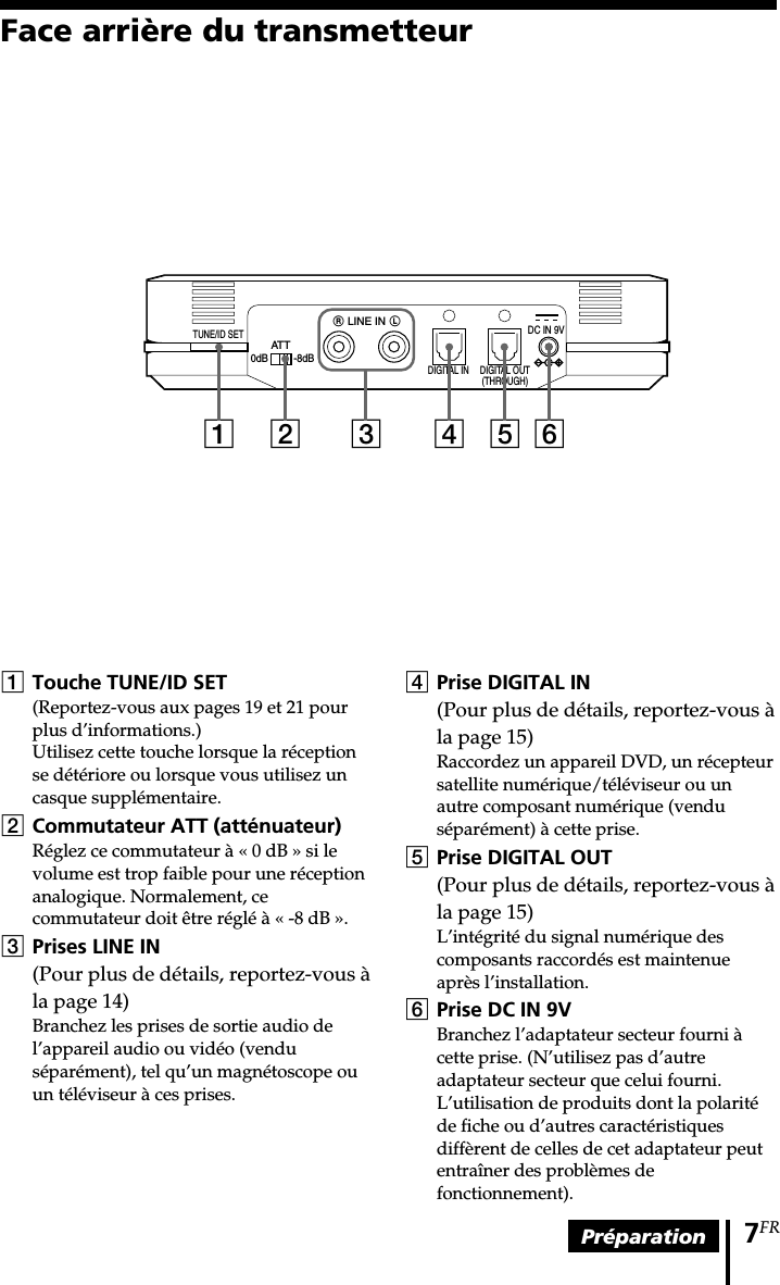 Préparation 7FRFace arrière du transmetteur1Touche TUNE/ID SET(Reportez-vous aux pages 19 et 21 pourplus d’informations.)Utilisez cette touche lorsque la réceptionse détériore ou lorsque vous utilisez uncasque supplémentaire.2Commutateur ATT (atténuateur)Réglez ce commutateur à « 0 dB » si levolume est trop faible pour une réceptionanalogique. Normalement, cecommutateur doit être réglé à « -8 dB ».3Prises LINE IN(Pour plus de détails, reportez-vous àla page 14)Branchez les prises de sortie audio del’appareil audio ou vidéo (venduséparément), tel qu’un magnétoscope ouun téléviseur à ces prises.4Prise DIGITAL IN(Pour plus de détails, reportez-vous àla page 15)Raccordez un appareil DVD, un récepteursatellite numérique/téléviseur ou unautre composant numérique (venduséparément) à cette prise.5Prise DIGITAL OUT(Pour plus de détails, reportez-vous àla page 15)L’intégrité du signal numérique descomposants raccordés est maintenueaprès l’installation.6Prise DC IN 9VBranchez l’adaptateur secteur fourni àcette prise. (N’utilisez pas d’autreadaptateur secteur que celui fourni.L’utilisation de produits dont la polaritéde fiche ou d’autres caractéristiquesdiffèrent de celles de cet adaptateur peutentraîner des problèmes defonctionnement).AT TTUNE/ID SETLLINE INDIGITAL IN DIGITAL OUT(THROUGH)R0dB -8dBDC IN 9V12 3 456