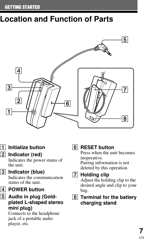 7USLocation and Function of PartsGETTING STARTED1Initialize button2Indicator (red)Indicates the power status ofthe unit.3Indicator (blue)Indicates the communicationstatus of the unit.4POWER button5Audio in plug (Gold-plated L-shaped stereomini plug)Connects to the headphonejack of a portable audioplayer, etc.6RESET buttonPress when the unit becomesinoperative.Pairing information is notdeleted by this operation.7Holding clipAdjust the holding clip to thedesired angle and clip to yourbag.8Terminal for the batterycharging stand
