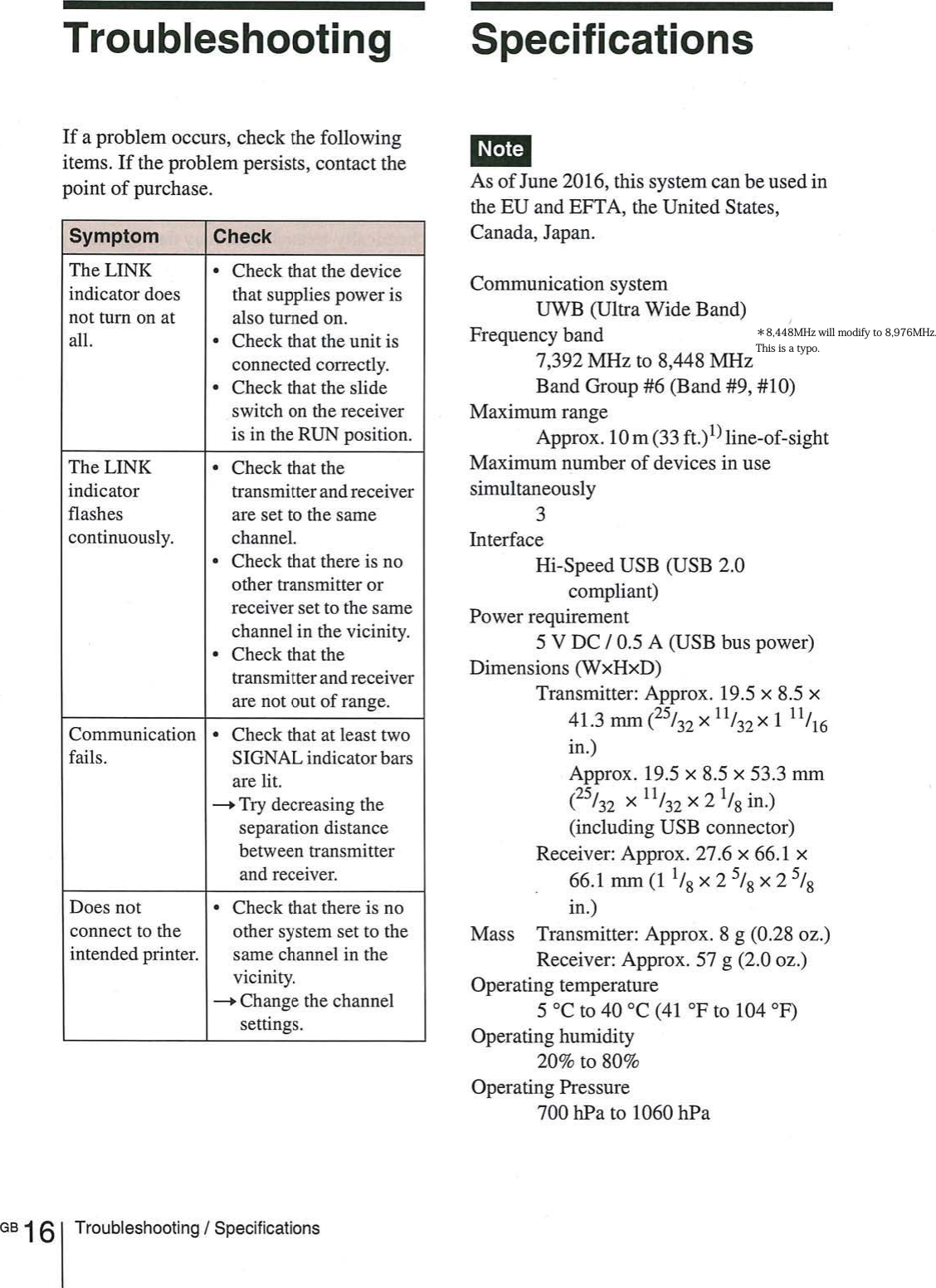 ＊8,448MHz will modify to 8,976MHz. This is a typo.