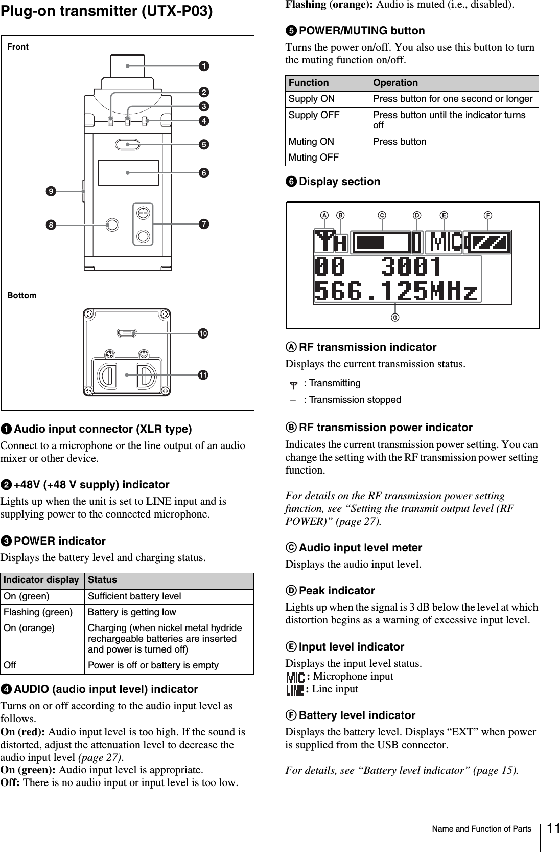 Name and Function of Parts 11Plug-on transmitter (UTX-P03)aAudio input connector (XLR type)Connect to a microphone or the line output of an audio mixer or other device.b+48V (+48 V supply) indicatorLights up when the unit is set to LINE input and is supplying power to the connected microphone. cPOWER indicatorDisplays the battery level and charging status.dAUDIO (audio input level) indicatorTurns on or off according to the audio input level as follows.On (red): Audio input level is too high. If the sound is distorted, adjust the attenuation level to decrease the audio input level (page 27).On (green): Audio input level is appropriate.Off: There is no audio input or input level is too low.Flashing (orange): Audio is muted (i.e., disabled).ePOWER/MUTING buttonTurns the power on/off. You also use this button to turn the muting function on/off.fDisplay sectionARF transmission indicatorDisplays the current transmission status.BRF transmission power indicatorIndicates the current transmission power setting. You can change the setting with the RF transmission power setting function.For details on the RF transmission power setting function, see “Setting the transmit output level (RF POWER)” (page 27).CAudio input level meterDisplays the audio input level.DPeak indicatorLights up when the signal is 3 dB below the level at which distortion begins as a warning of excessive input level.EInput level indicatorDisplays the input level status.: Microphone input: Line inputFBattery level indicatorDisplays the battery level. Displays “EXT” when power is supplied from the USB connector. For details, see “Battery level indicator” (page 15).Indicator display StatusOn (green) Sufficient battery levelFlashing (green) Battery is getting lowOn (orange) Charging (when nickel metal hydride rechargeable batteries are inserted and power is turned off)Off Power is off or battery is emptyFrontBottomFunction OperationSupply ON Press button for one second or longerSupply OFF Press button until the indicator turns offMuting ON Press buttonMuting OFF: Transmitting– : Transmission stopped