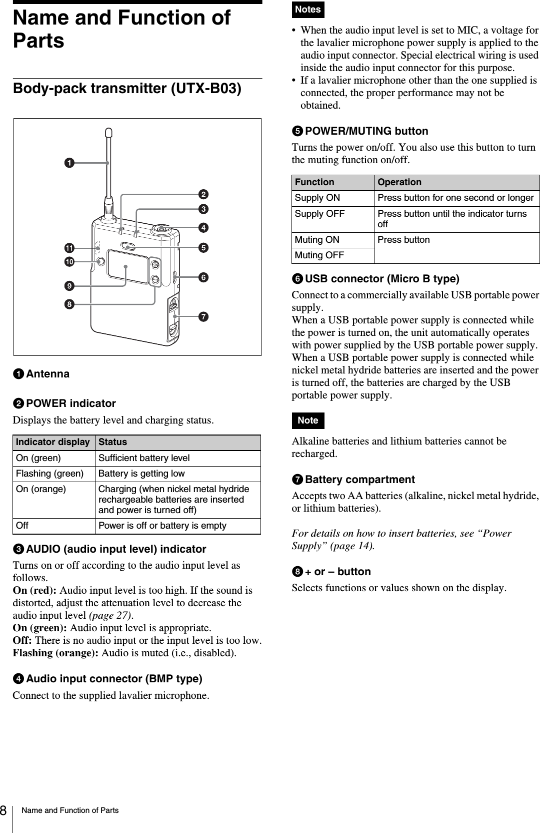 Name and Function of Parts8Name and Function of PartsBody-pack transmitter (UTX-B03)aAntennabPOWER indicatorDisplays the battery level and charging status.cAUDIO (audio input level) indicatorTurns on or off according to the audio input level as follows.On (red): Audio input level is too high. If the sound is distorted, adjust the attenuation level to decrease the audio input level (page 27).On (green): Audio input level is appropriate.Off: There is no audio input or the input level is too low.Flashing (orange): Audio is muted (i.e., disabled).dAudio input connector (BMP type)Connect to the supplied lavalier microphone.• When the audio input level is set to MIC, a voltage for the lavalier microphone power supply is applied to the audio input connector. Special electrical wiring is used inside the audio input connector for this purpose.• If a lavalier microphone other than the one supplied is connected, the proper performance may not be obtained.ePOWER/MUTING buttonTurns the power on/off. You also use this button to turn the muting function on/off.fUSB connector (Micro B type)Connect to a commercially available USB portable power supply.When a USB portable power supply is connected while the power is turned on, the unit automatically operates with power supplied by the USB portable power supply. When a USB portable power supply is connected while nickel metal hydride batteries are inserted and the power is turned off, the batteries are charged by the USB portable power supply.Alkaline batteries and lithium batteries cannot be recharged.gBattery compartmentAccepts two AA batteries (alkaline, nickel metal hydride, or lithium batteries).For details on how to insert batteries, see “Power Supply” (page 14).h+ or – buttonSelects functions or values shown on the display.Indicator display StatusOn (green) Sufficient battery levelFlashing (green) Battery is getting lowOn (orange) Charging (when nickel metal hydride rechargeable batteries are inserted and power is turned off)Off Power is off or battery is emptyNotesFunction OperationSupply ON Press button for one second or longerSupply OFF Press button until the indicator turns offMuting ON Press buttonMuting OFFNote