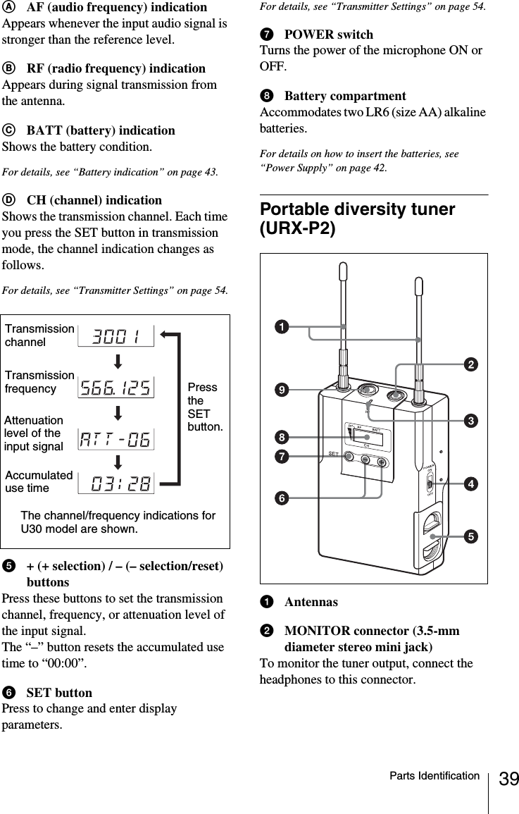 39Parts IdentificationAAF (audio frequency) indicationAppears whenever the input audio signal is stronger than the reference level.BRF (radio frequency) indicationAppears during signal transmission from the antenna.CBATT (battery) indicationShows the battery condition.For details, see “Battery indication” on page 43.DCH (channel) indicationShows the transmission channel. Each time you press the SET button in transmission mode, the channel indication changes as follows.For details, see “Transmitter Settings” on page 54.e+ (+ selection) / – (– selection/reset) buttonsPress these buttons to set the transmission channel, frequency, or attenuation level of the input signal.The “–” button resets the accumulated use time to “00:00”.fSET buttonPress to change and enter display parameters.For details, see “Transmitter Settings” on page 54.gPOWER switchTurns the power of the microphone ON or OFF.hBattery compartmentAccommodates two LR6 (size AA) alkaline batteries.For details on how to insert the batteries, see “Power Supply” on page 42.Portable diversity tuner (URX-P2)aAntennasbMONITOR connector (3.5-mm diameter stereo mini jack)To monitor the tuner output, connect the headphones to this connector.Transmission channelTransmission frequencyAccumulated use timeAttenuation level of the input signalThe channel/frequency indications for U30 model are shown.Press the SET button.