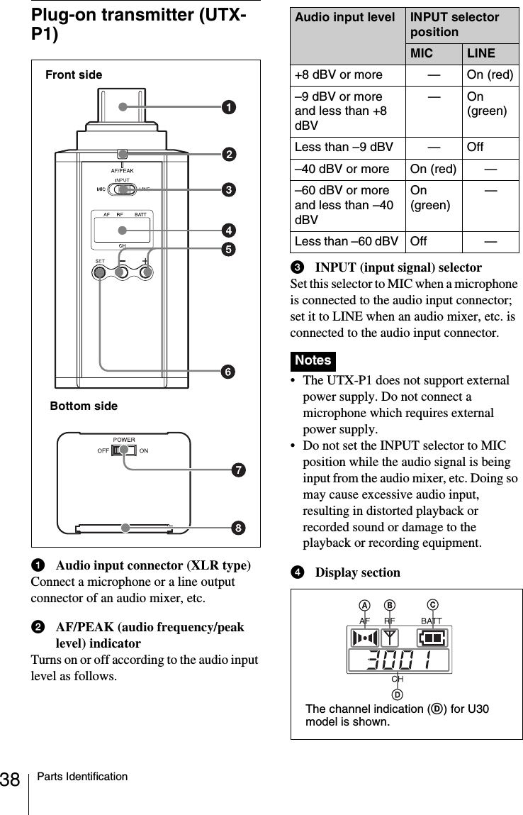 38 Parts IdentificationPlug-on transmitter (UTX-P1)aAudio input connector (XLR type)Connect a microphone or a line output connector of an audio mixer, etc.bAF/PEAK (audio frequency/peak level) indicatorTurns on or off according to the audio input level as follows.cINPUT (input signal) selectorSet this selector to MIC when a microphone is connected to the audio input connector; set it to LINE when an audio mixer, etc. is connected to the audio input connector. • The UTX-P1 does not support external power supply. Do not connect a microphone which requires external power supply.• Do not set the INPUT selector to MIC position while the audio signal is being input from the audio mixer, etc. Doing so may cause excessive audio input, resulting in distorted playback or recorded sound or damage to the playback or recording equipment.dDisplay sectionFront sideBottom sideAudio input level INPUT selector positionMIC LINE+8 dBV or more — On (red)–9 dBV or more and less than +8 dBV—On (green)Less than –9 dBV  — Off–40 dBV or more On (red) —–60 dBV or more and less than –40 dBVOn (green)—Less than –60 dBV  Off —NotesThe channel indication (D) for U30 model is shown.