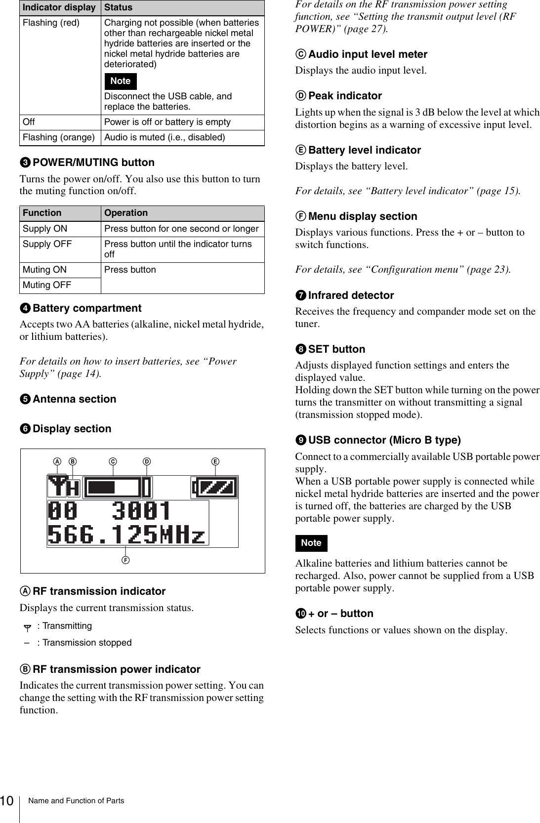 Name and Function of Parts10cPOWER/MUTING buttonTurns the power on/off. You also use this button to turn the muting function on/off.dBattery compartmentAccepts two AA batteries (alkaline, nickel metal hydride, or lithium batteries).For details on how to insert batteries, see “Power Supply” (page 14).eAntenna sectionfDisplay section ARF transmission indicatorDisplays the current transmission status.BRF transmission power indicatorIndicates the current transmission power setting. You can change the setting with the RF transmission power setting function.For details on the RF transmission power setting function, see “Setting the transmit output level (RF POWER)” (page 27).CAudio input level meterDisplays the audio input level.DPeak indicatorLights up when the signal is 3 dB below the level at which distortion begins as a warning of excessive input level.EBattery level indicatorDisplays the battery level.For details, see “Battery level indicator” (page 15).FMenu display sectionDisplays various functions. Press the + or – button to switch functions.For details, see “Configuration menu” (page 23).gInfrared detectorReceives the frequency and compander mode set on the tuner.hSET buttonAdjusts displayed function settings and enters the displayed value.Holding down the SET button while turning on the power turns the transmitter on without transmitting a signal (transmission stopped mode).iUSB connector (Micro B type)Connect to a commercially available USB portable power supply.When a USB portable power supply is connected while nickel metal hydride batteries are inserted and the power is turned off, the batteries are charged by the USB portable power supply.Alkaline batteries and lithium batteries cannot be recharged. Also, power cannot be supplied from a USB portable power supply.j+ or – buttonSelects functions or values shown on the display.Flashing (red) Charging not possible (when batteries other than rechargeable nickel metal hydride batteries are inserted or the nickel metal hydride batteries are deteriorated)Disconnect the USB cable, and replace the batteries.Off Power is off or battery is emptyFlashing (orange) Audio is muted (i.e., disabled)Function OperationSupply ON Press button for one second or longerSupply OFF Press button until the indicator turns offMuting ON Press buttonMuting OFF: Transmitting– : Transmission stoppedIndicator display StatusNoteNote