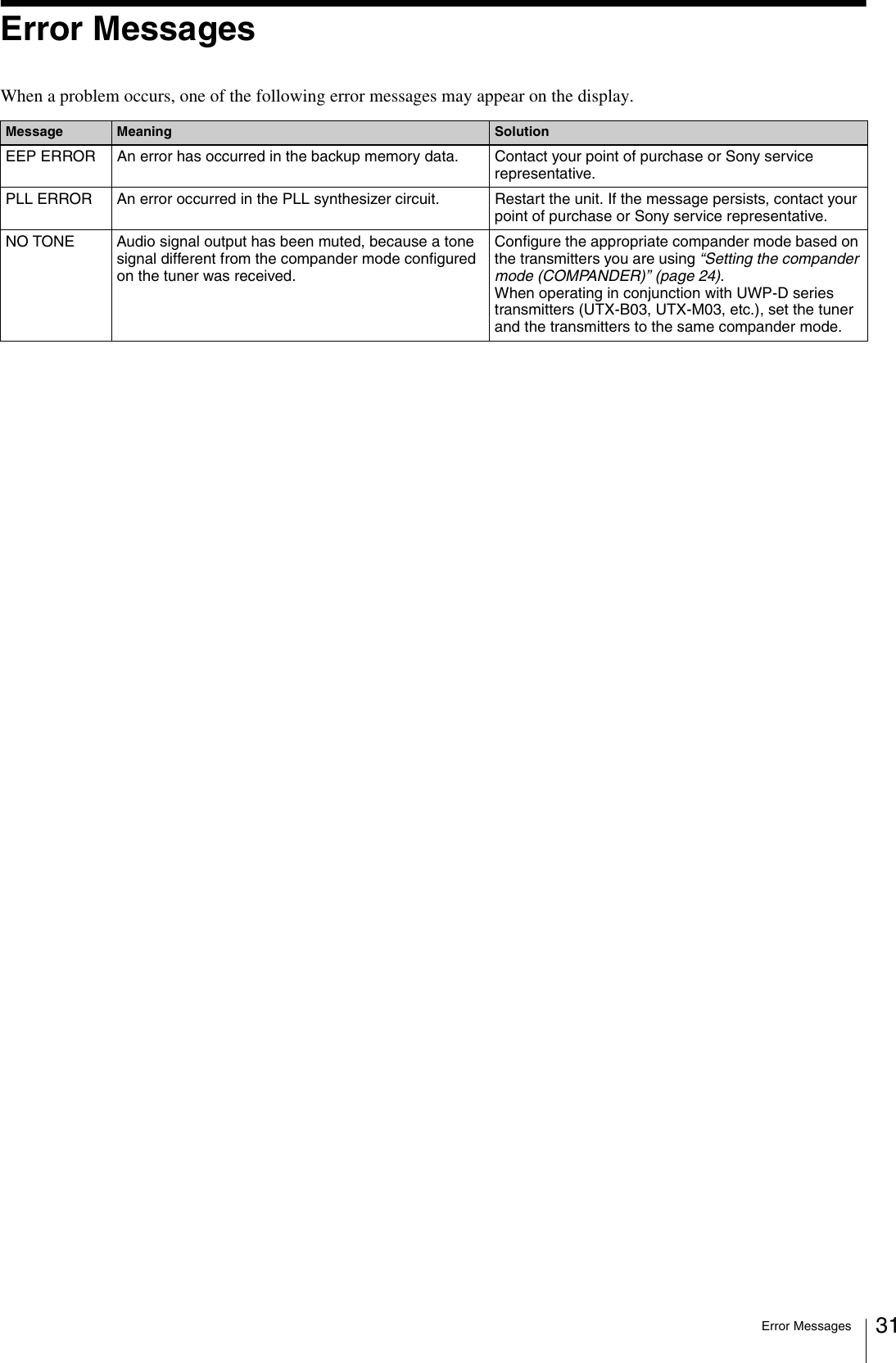 Error Messages 31Error MessagesWhen a problem occurs, one of the following error messages may appear on the display.Message Meaning SolutionEEP ERROR An error has occurred in the backup memory data. Contact your point of purchase or Sony service representative.PLL ERROR  An error occurred in the PLL synthesizer circuit. Restart the unit. If the message persists, contact your point of purchase or Sony service representative.NO TONE Audio signal output has been muted, because a tone signal different from the compander mode configured on the tuner was received.Configure the appropriate compander mode based on the transmitters you are using “Setting the compander mode (COMPANDER)” (page 24). When operating in conjunction with UWP-D series transmitters (UTX-B03, UTX-M03, etc.), set the tuner and the transmitters to the same compander mode.