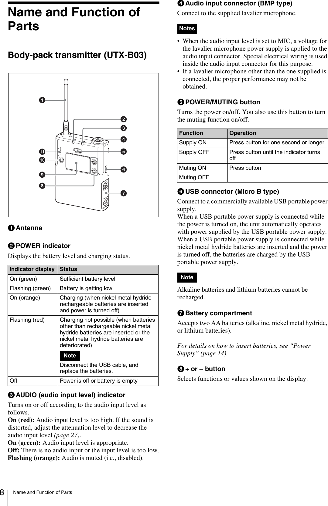 Name and Function of Parts8Name and Function of PartsBody-pack transmitter (UTX-B03)aAntennabPOWER indicatorDisplays the battery level and charging status.cAUDIO (audio input level) indicatorTurns on or off according to the audio input level as follows.On (red): Audio input level is too high. If the sound is distorted, adjust the attenuation level to decrease the audio input level (page 27).On (green): Audio input level is appropriate.Off: There is no audio input or the input level is too low.Flashing (orange): Audio is muted (i.e., disabled).dAudio input connector (BMP type)Connect to the supplied lavalier microphone.• When the audio input level is set to MIC, a voltage for the lavalier microphone power supply is applied to the audio input connector. Special electrical wiring is used inside the audio input connector for this purpose.• If a lavalier microphone other than the one supplied is connected, the proper performance may not be obtained.ePOWER/MUTING buttonTurns the power on/off. You also use this button to turn the muting function on/off.fUSB connector (Micro B type)Connect to a commercially available USB portable power supply.When a USB portable power supply is connected while the power is turned on, the unit automatically operates with power supplied by the USB portable power supply. When a USB portable power supply is connected while nickel metal hydride batteries are inserted and the power is turned off, the batteries are charged by the USB portable power supply.Alkaline batteries and lithium batteries cannot be recharged.gBattery compartmentAccepts two AA batteries (alkaline, nickel metal hydride, or lithium batteries).For details on how to insert batteries, see “Power Supply” (page 14).h+ or – buttonSelects functions or values shown on the display.Indicator display StatusOn (green) Sufficient battery levelFlashing (green) Battery is getting lowOn (orange) Charging (when nickel metal hydride rechargeable batteries are inserted and power is turned off)Flashing (red) Charging not possible (when batteries other than rechargeable nickel metal hydride batteries are inserted or the nickel metal hydride batteries are deteriorated)Disconnect the USB cable, and replace the batteries.Off Power is off or battery is emptyNoteNotesFunction OperationSupply ON Press button for one second or longerSupply OFF Press button until the indicator turns offMuting ON Press buttonMuting OFFNote