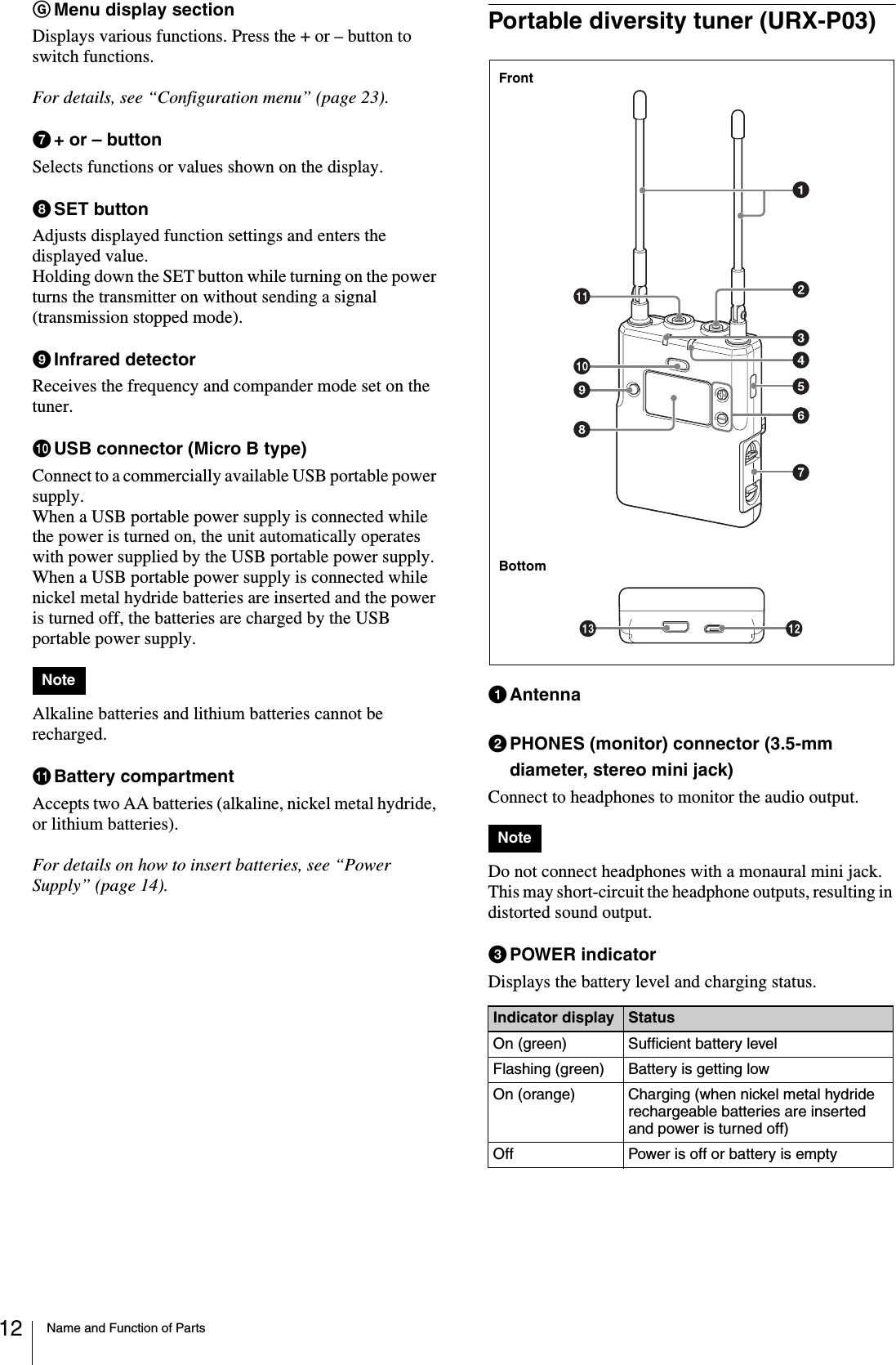 Name and Function of Parts12GMenu display sectionDisplays various functions. Press the + or – button to switch functions.For details, see “Configuration menu” (page 23).g+ or – buttonSelects functions or values shown on the display.hSET buttonAdjusts displayed function settings and enters the displayed value.Holding down the SET button while turning on the power turns the transmitter on without sending a signal (transmission stopped mode).iInfrared detectorReceives the frequency and compander mode set on the tuner.jUSB connector (Micro B type)Connect to a commercially available USB portable power supply.When a USB portable power supply is connected while the power is turned on, the unit automatically operates with power supplied by the USB portable power supply. When a USB portable power supply is connected while nickel metal hydride batteries are inserted and the power is turned off, the batteries are charged by the USB portable power supply.Alkaline batteries and lithium batteries cannot be recharged.kBattery compartmentAccepts two AA batteries (alkaline, nickel metal hydride, or lithium batteries).For details on how to insert batteries, see “Power Supply” (page 14).Portable diversity tuner (URX-P03)aAntennabPHONES (monitor) connector (3.5-mm diameter, stereo mini jack)Connect to headphones to monitor the audio output.Do not connect headphones with a monaural mini jack. This may short-circuit the headphone outputs, resulting in distorted sound output.cPOWER indicatorDisplays the battery level and charging status.NoteNoteIndicator display StatusOn (green) Sufficient battery levelFlashing (green) Battery is getting lowOn (orange) Charging (when nickel metal hydride rechargeable batteries are inserted and power is turned off)Off Power is off or battery is emptyFrontBottom