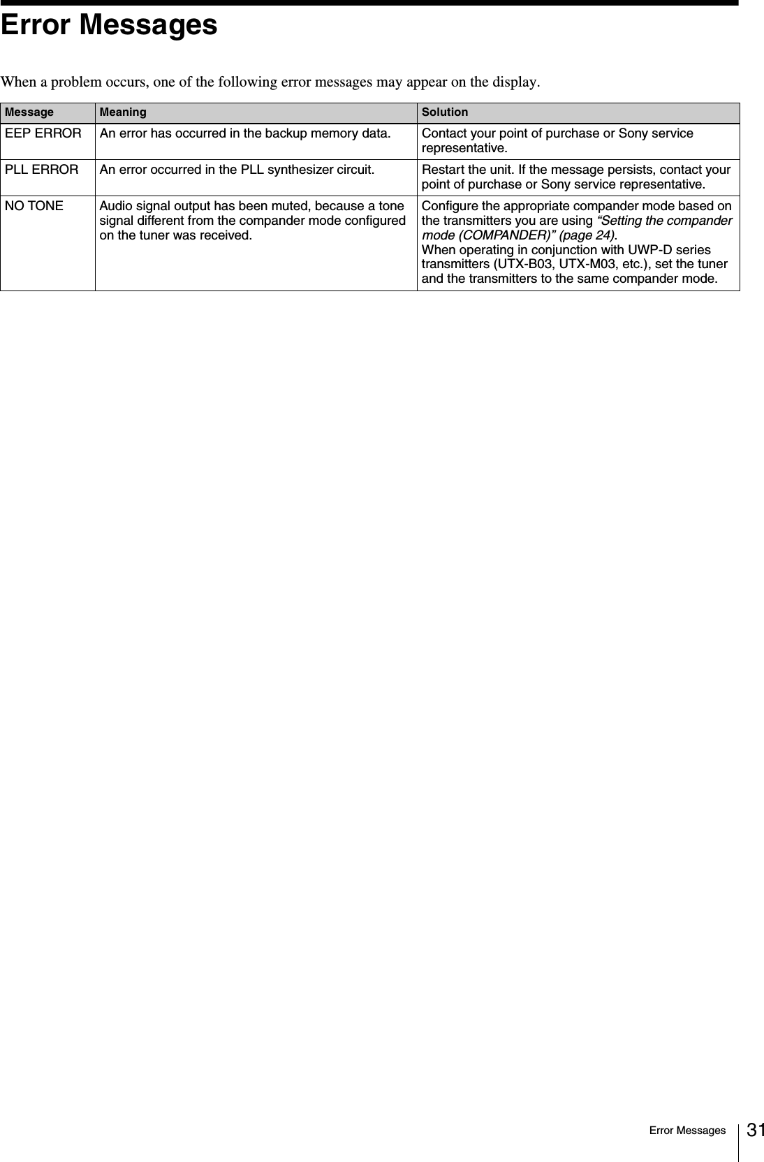 Error Messages 31Error MessagesWhen a problem occurs, one of the following error messages may appear on the display.Message Meaning SolutionEEP ERROR An error has occurred in the backup memory data. Contact your point of purchase or Sony service representative.PLL ERROR  An error occurred in the PLL synthesizer circuit. Restart the unit. If the message persists, contact your point of purchase or Sony service representative.NO TONE Audio signal output has been muted, because a tone signal different from the compander mode configured on the tuner was received.Configure the appropriate compander mode based on the transmitters you are using “Setting the compander mode (COMPANDER)” (page 24). When operating in conjunction with UWP-D series transmitters (UTX-B03, UTX-M03, etc.), set the tuner and the transmitters to the same compander mode.