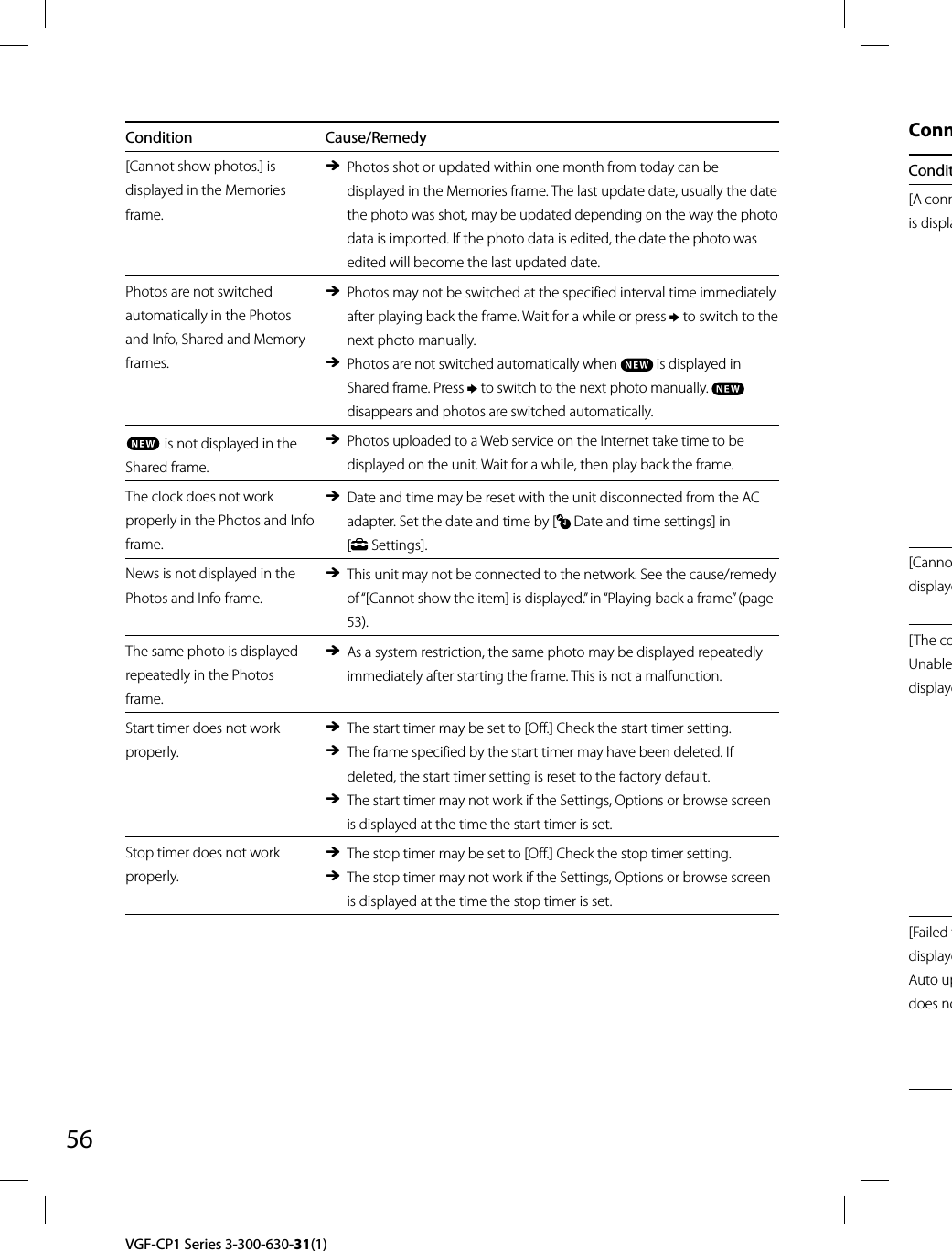 56VGF-CP1 Series 3-300-630-31(1)Condition Cause/Remedy[Cannot show photos.] is displayed in the Memories frame.q  Photos shot or updated within one month from today can be displayed in the Memories frame. The last update date, usually the date the photo was shot, may be updated depending on the way the photo data is imported. If the photo data is edited, the date the photo was edited will become the last updated date.Photos are not switched automatically in the Photos and Info, Shared and Memory frames.q  Photos may not be switched at the specified interval time immediately after playing back the frame. Wait for a while or press p to switch to the next photo manually.q  Photos are not switched automatically when   is displayed in Shared frame. Press p to switch to the next photo manually.   disappears and photos are switched automatically. is not displayed in the Shared frame.q  Photos uploaded to a Web service on the Internet take time to be displayed on the unit. Wait for a while, then play back the frame.The clock does not work properly in the Photos and Info frame.q  Date and time may be reset with the unit disconnected from the AC adapter. Set the date and time by [  Date and time settings] in [ Settings].News is not displayed in the Photos and Info frame.q  This unit may not be connected to the network. See the cause/remedy of “[Cannot show the item] is displayed.” in “Playing back a frame” (page 53).The same photo is displayed repeatedly in the Photos frame.q  As a system restriction, the same photo may be displayed repeatedly immediately after starting the frame. This is not a malfunction.Start timer does not work properly.q  The start timer may be set to [Off.] Check the start timer setting.q  The frame specified by the start timer may have been deleted. If deleted, the start timer setting is reset to the factory default.q  The start timer may not work if the Settings, Options or browse screen is displayed at the time the start timer is set.Stop timer does not work properly.q  The stop timer may be set to [Off.] Check the stop timer setting.q  The stop timer may not work if the Settings, Options or browse screen is displayed at the time the stop timer is set.ConnCondit[A connis displa[Cannodisplaye[The coUnabledisplaye[Failed tdisplayeAuto updoes no