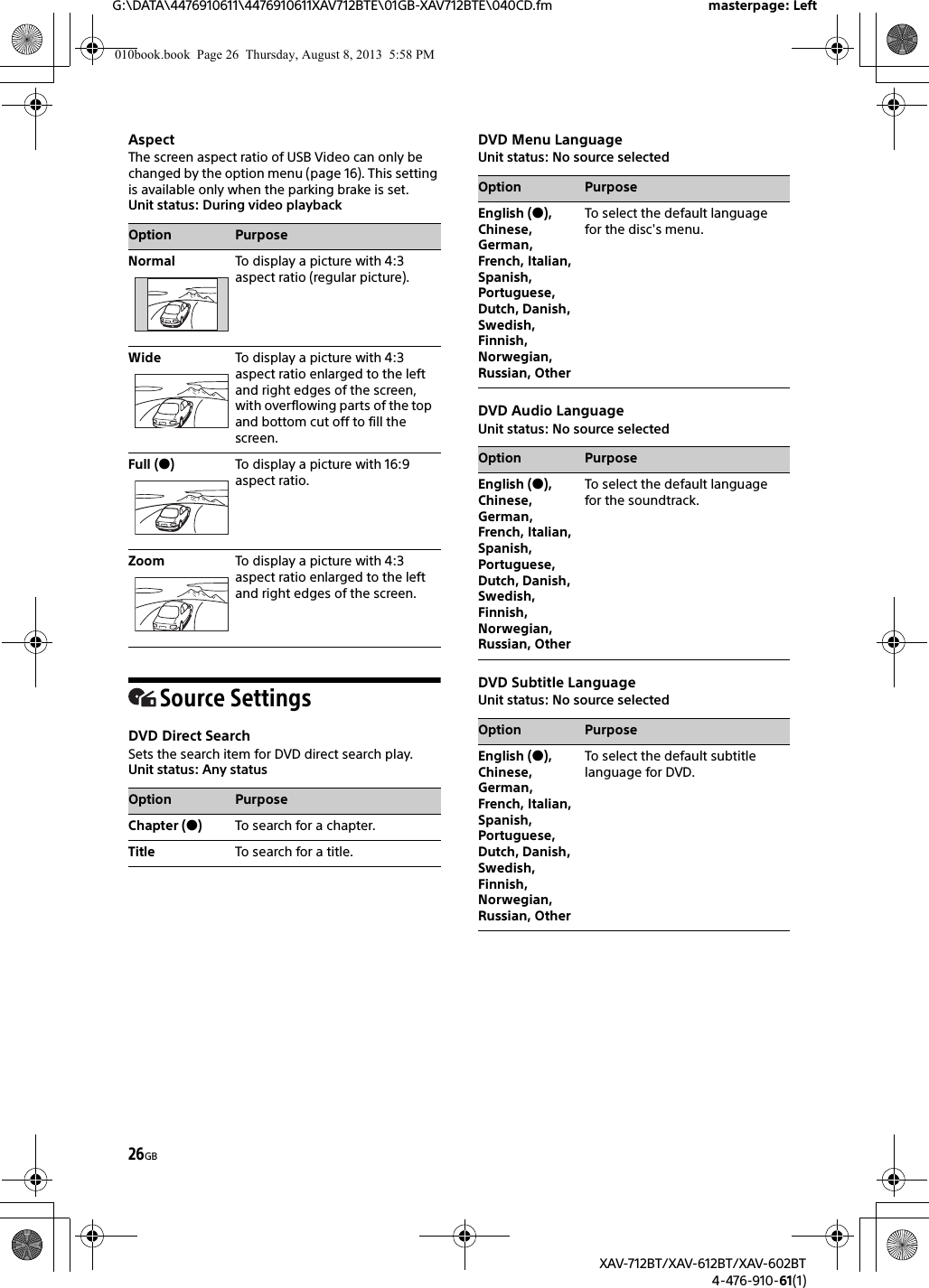 26GBG:\DATA\4476910611\4476910611XAV712BTE\01GB-XAV712BTE\040CD.fm masterpage: LeftXAV-712BT/XAV-612BT/XAV-602BT4-476-910-61(1)AspectThe screen aspect ratio of USB Video can only be changed by the option menu (page 16). This setting is available only when the parking brake is set.Unit status: During video playbackSource SettingsDVD Direct SearchSets the search item for DVD direct search play.Unit status: Any statusDVD Menu LanguageUnit status: No source selectedDVD Audio LanguageUnit status: No source selectedDVD Subtitle LanguageUnit status: No source selectedOption PurposeNormal To display a picture with 4:3 aspect ratio (regular picture).Wide To display a picture with 4:3 aspect ratio enlarged to the left and right edges of the screen, with overflowing parts of the top and bottom cut off to fill the screen.Full ()To display a picture with 16:9 aspect ratio.Zoom To display a picture with 4:3 aspect ratio enlarged to the left and right edges of the screen.Option PurposeChapter ()To search for a chapter.Title To search for a title.Option PurposeEnglish (), Chinese, German, French, Italian, Spanish, Portuguese, Dutch, Danish, Swedish, Finnish, Norwegian, Russian, OtherTo select the default language for the disc&apos;s menu.Option PurposeEnglish (), Chinese, German, French, Italian, Spanish, Portuguese, Dutch, Danish, Swedish, Finnish, Norwegian, Russian, OtherTo select the default language for the soundtrack.Option PurposeEnglish (), Chinese, German, French, Italian, Spanish, Portuguese, Dutch, Danish, Swedish, Finnish, Norwegian, Russian, OtherTo select the default subtitle language for DVD.010book.book  Page 26  Thursday, August 8, 2013  5:58 PM