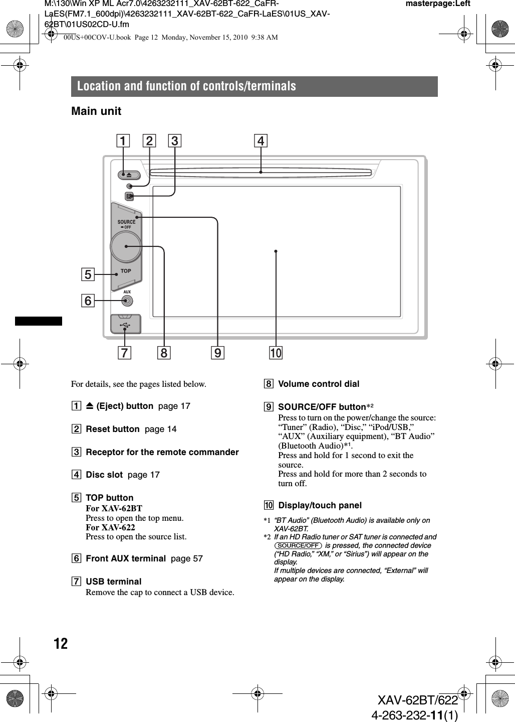 12M:\130\Win XP ML Acr7.0\4263232111_XAV-62BT-622_CaFR-LaES(FM7.1_600dpi)\4263232111_XAV-62BT-622_CaFR-LaES\01US_XAV-62BT\01US02CD-U.fmmasterpage:LeftXAV-62BT/6224-263-232-11(1)Location and function of controls/terminalsMain unitFor details, see the pages listed below.AZ (Eject) button  page 17BReset button  page 14CReceptor for the remote commanderDDisc slot  page 17ETOP buttonFor XAV-62BTPress to open the top menu.For XAV-622Press to open the source list.FFront AUX terminal  page 57GUSB terminalRemove the cap to connect a USB device.HVolume control dialISOURCE/OFF button*2Press to turn on the power/change the source: “Tuner” (Radio), “Disc,” “iPod/USB,” “AUX” (Auxiliary equipment), “BT Audio” (Bluetooth Audio)*1.Press and hold for 1 second to exit the source.Press and hold for more than 2 seconds to turn off.JDisplay/touch panel*1 “BT Audio” (Bluetooth Audio) is available only on XAV-62BT.*2 If an HD Radio tuner or SAT tuner is connected and (SOURCE/OFF) is pressed, the connected device (“HD Radio,” “XM,” or “Sirius”) will appear on the display.If multiple devices are connected, “External” will appear on the display.00US+00COV-U.book  Page 12  Monday, November 15, 2010  9:38 AM