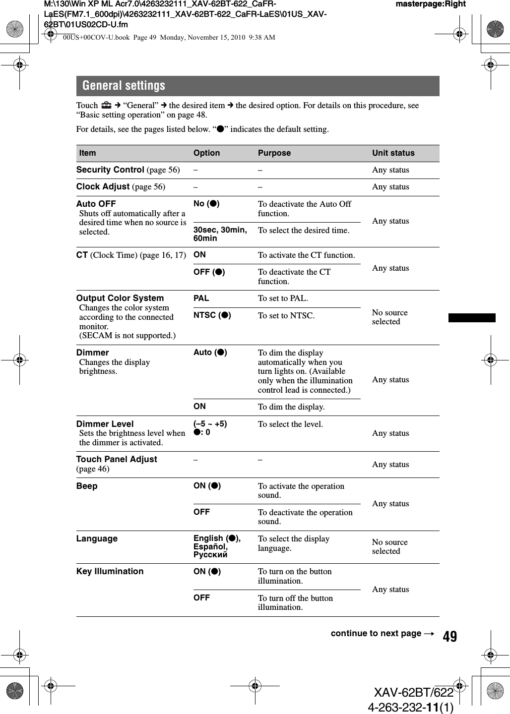 49M:\130\Win XP ML Acr7.0\4263232111_XAV-62BT-622_CaFR-LaES(FM7.1_600dpi)\4263232111_XAV-62BT-622_CaFR-LaES\01US_XAV-62BT\01US02CD-U.fmmasterpage:RightM:\130\Win XP ML Acr7.0\4263232111_XAV-62BT-622_CaFR-LaES(FM7.1_600dpi)\4263232111_XAV-62BT-622_CaFR-LaES\01US_XAV-62BT\01US02CD-U.fmmasterpage:RightXAV-62BT/6224-263-232-11(1)General settingsTouch  c “General” c the desired item c the desired option. For details on this procedure, see “Basic setting operation” on page 48.For details, see the pages listed below. “z” indicates the default setting.Item Option Purpose Unit statusSecurity Control (page 56) ––Any statusClock Adjust (page 56) ––Any statusAuto OFFShuts off automatically after a desired time when no source is selected.No (z)To deactivate the Auto Off function. Any status30sec, 30min, 60min To select the desired time.CT (Clock Time) (page 16, 17) ON To activate the CT function.Any statusOFF (z)To deactivate the CT function.Output Color SystemChanges the color system according to the connected monitor.(SECAM is not supported.)PAL To set to PAL.No source selectedNTSC (z)To set to NTSC.DimmerChanges the display brightness.Auto (z)To dim the display automatically when you turn lights on. (Available only when the illumination control lead is connected.)Any statusON To dim the display.Dimmer LevelSets the brightness level when the dimmer is activated.(–5 ~ +5)z: 0 To select the level. Any statusTouch Panel Adjust (page 46)––Any statusBeep ON (z)To activate the operation sound. Any statusOFF To deactivate the operation sound.Language English (z), Español, РусскийTo select the display language. No source selectedKey Illumination ON (z)To turn on the button illumination. Any statusOFF To turn off the button illumination.continue to next page t00US+00COV-U.book  Page 49  Monday, November 15, 2010  9:38 AM