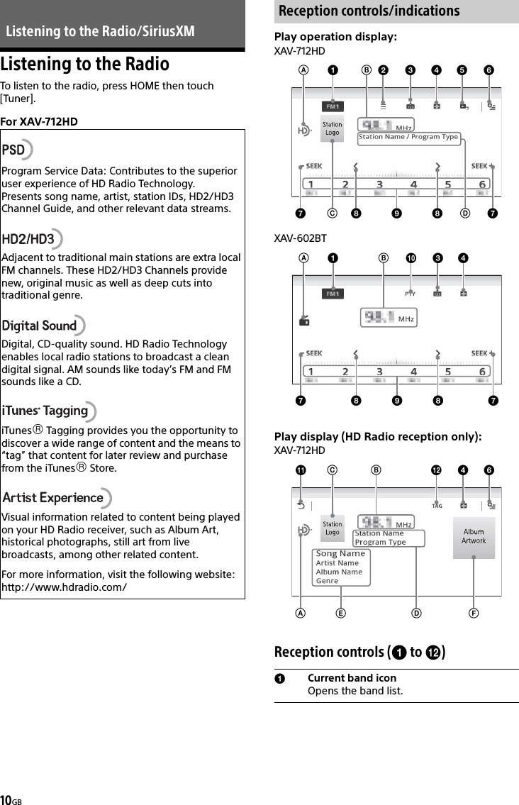 10GBListening to the RadioTo listen to the radio, press HOME then touch [Tuner].For XAV-712HDPlay operation display:XAV-712HDXAV-602BTPlay display (HD Radio reception only):XAV-712HDReception controls ( to )Listening to the Radio/SiriusXMProgram Service Data: Contributes to the superior user experience of HD Radio Technology.Presents song name, artist, station IDs, HD2/HD3 Channel Guide, and other relevant data streams.Adjacent to traditional main stations are extra local FM channels. These HD2/HD3 Channels provide new, original music as well as deep cuts into traditional genre.Digital, CD-quality sound. HD Radio Technology enables local radio stations to broadcast a clean digital signal. AM sounds like today’s FM and FM sounds like a CD.iTunes Tagging provides you the opportunity to discover a wide range of content and the means to “tag” that content for later review and purchase from the iTunes Store.Visual information related to content being played on your HD Radio receiver, such as Album Art, historical photographs, still art from live broadcasts, among other related content.For more information, visit the following website:http://www.hdradio.com/Reception controls/indicationsCurrent band iconOpens the band list.    