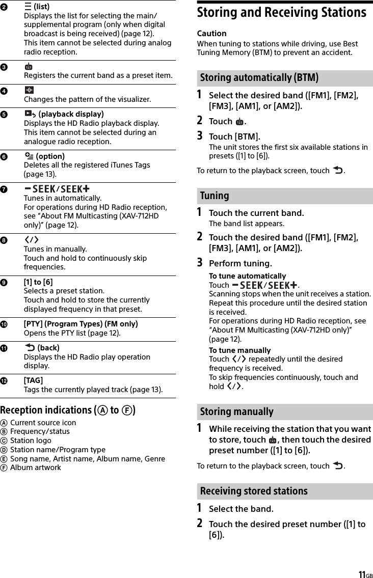 11GBReception indications ( to )Current source iconFrequency/statusStation logoStation name/Program typeSong name, Artist name, Album name, GenreAlbum artworkStoring and Receiving StationsCautionWhen tuning to stations while driving, use Best Tuning Memory (BTM) to prevent an accident.1Select the desired band ([FM1], [FM2], [FM3], [AM1], or [AM2]).2Touch .3Touch [BTM].The unit stores the first six available stations in presets ([1] to [6]).To return to the playback screen, touch  .1Touch the current band.The band list appears.2Touch the desired band ([FM1], [FM2], [FM3], [AM1], or [AM2]).3Perform tuning.To tune automaticallyTouch / .Scanning stops when the unit receives a station. Repeat this procedure until the desired station is received.For operations during HD Radio reception, see “About FM Multicasting (XAV-712HD only)” (page 12).To tune manuallyTouch  /  repeatedly until the desired frequency is received.To skip frequencies continuously, touch and hold / .1While receiving the station that you want to store, touch  , then touch the desired preset number ([1] to [6]).To return to the playback screen, touch  .1Select the band.2Touch the desired preset number ([1] to [6]). (list)Displays the list for selecting the main/supplemental program (only when digital broadcast is being received) (page 12).This item cannot be selected during analog radio reception.Registers the current band as a preset item.Changes the pattern of the visualizer. (playback display)Displays the HD Radio playback display.This item cannot be selected during an analogue radio reception. (option)Deletes all the registered iTunes Tags (page 13)./Tunes in automatically.For operations during HD Radio reception, see “About FM Multicasting (XAV-712HD only)” (page 12)./Tunes in manually.Touch and hold to continuously skip frequencies.[1] to [6]Selects a preset station.Touch and hold to store the currently displayed frequency in that preset.[PTY] (Program Types) (FM only)Opens the PTY list (page 12). (back)Displays the HD Radio play operation display.[TAG]Tags the currently played track (page 13).Storing automatically (BTM)TuningStoring manuallyReceiving stored stations