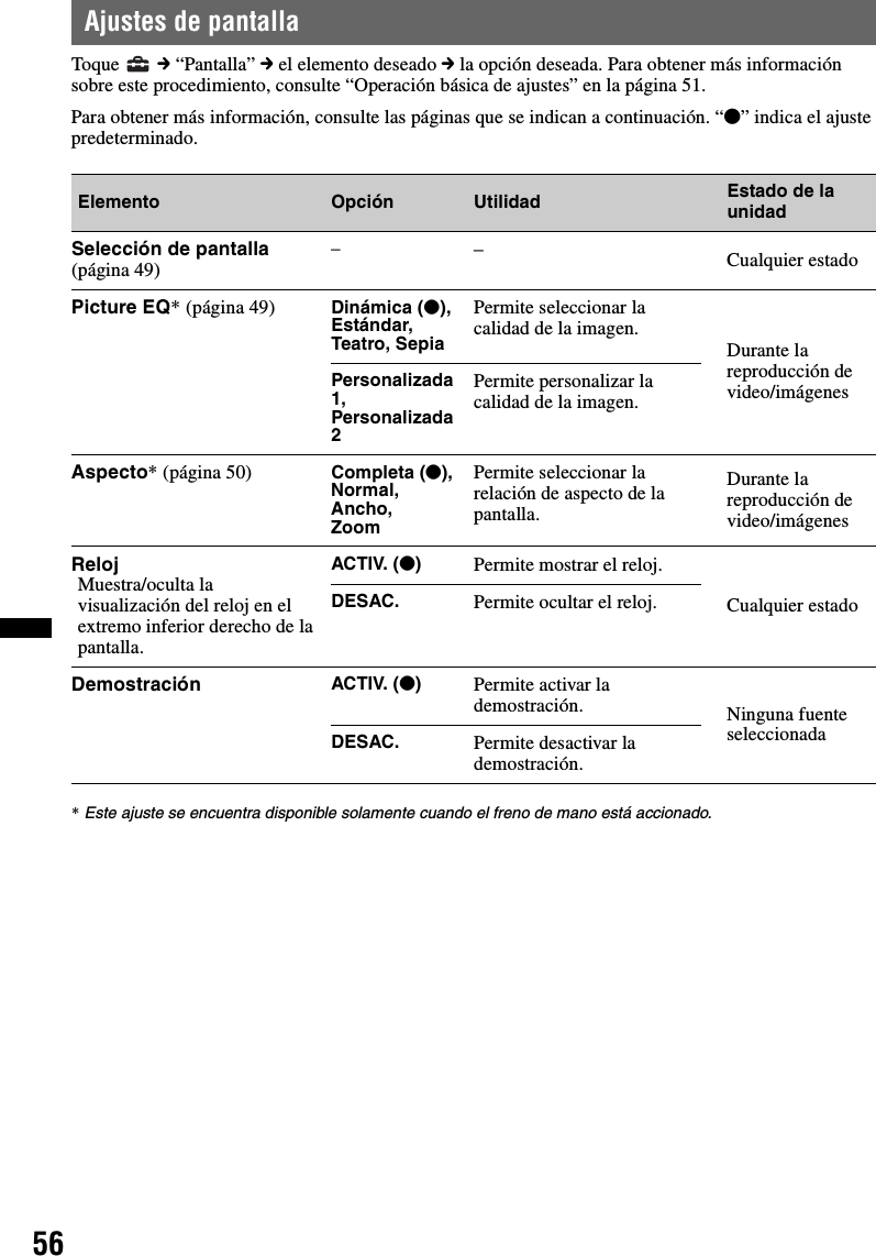 56Ajustes de pantallaToque   c “Pantalla” c el elemento deseado c la opción deseada. Para obtener más información sobre este procedimiento, consulte “Operación básica de ajustes” en la página 51.Para obtener más información, consulte las páginas que se indican a continuación. “z” indica el ajuste predeterminado.*Este ajuste se encuentra disponible solamente cuando el freno de mano está accionado.Elemento Opción Utilidad Estado de la unidadSelección de pantalla (página 49)––Cualquier estadoPicture EQ* (página 49) Dinámica (z),Estándar, Teatro, SepiaPermite seleccionar la calidad de la imagen.Durante la reproducción de video/imágenesPersonalizada 1, Personalizada 2Permite personalizar la calidad de la imagen.Aspecto* (página 50) Completa (z),Normal,Ancho,ZoomPermite seleccionar la relación de aspecto de la pantalla.Durante la reproducción de video/imágenesRelojMuestra/oculta la visualización del reloj en el extremo inferior derecho de la pantalla.ACTIV. (z)Permite mostrar el reloj.Cualquier estadoDESAC. Permite ocultar el reloj.Demostración ACTIV. (z)Permite activar la demostración. Ninguna fuente seleccionadaDESAC. Permite desactivar la demostración.